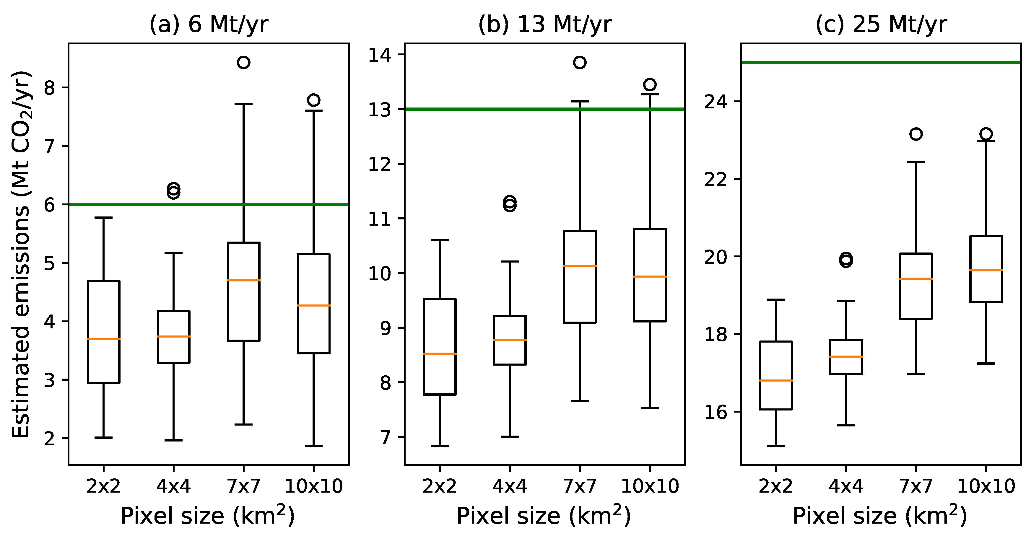 Remotesensing 11 01608 g008