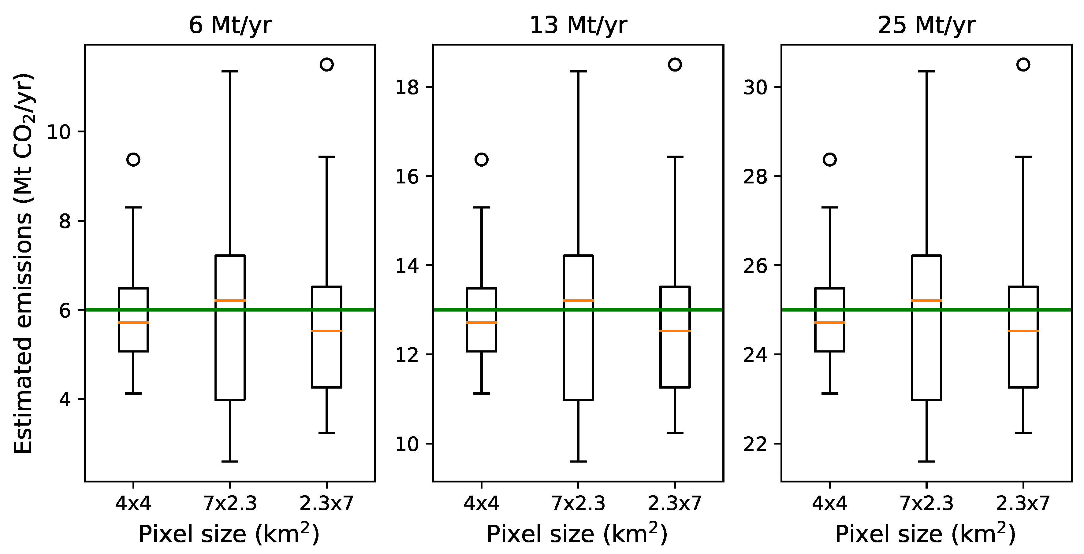 Remotesensing 11 01608 g009