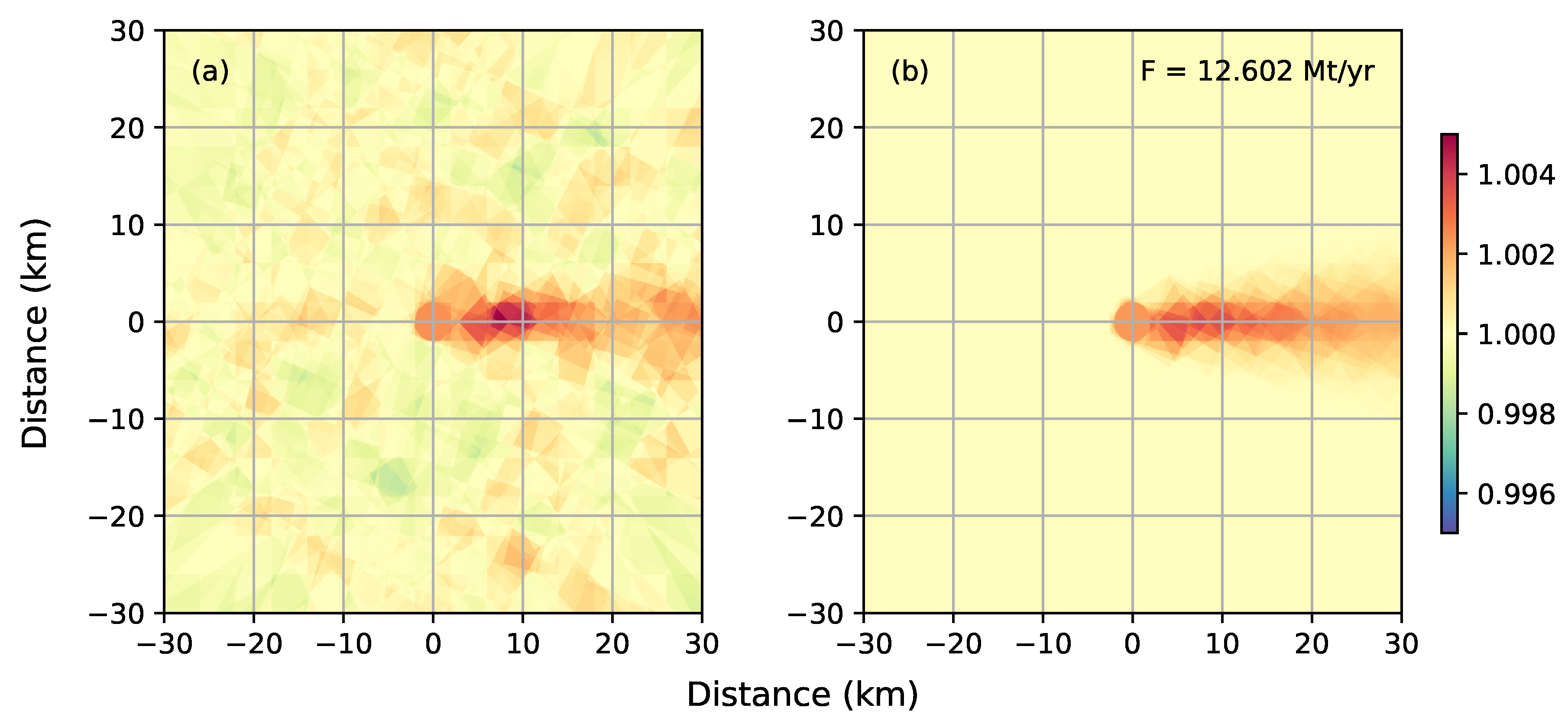 Remotesensing 11 01608 g010