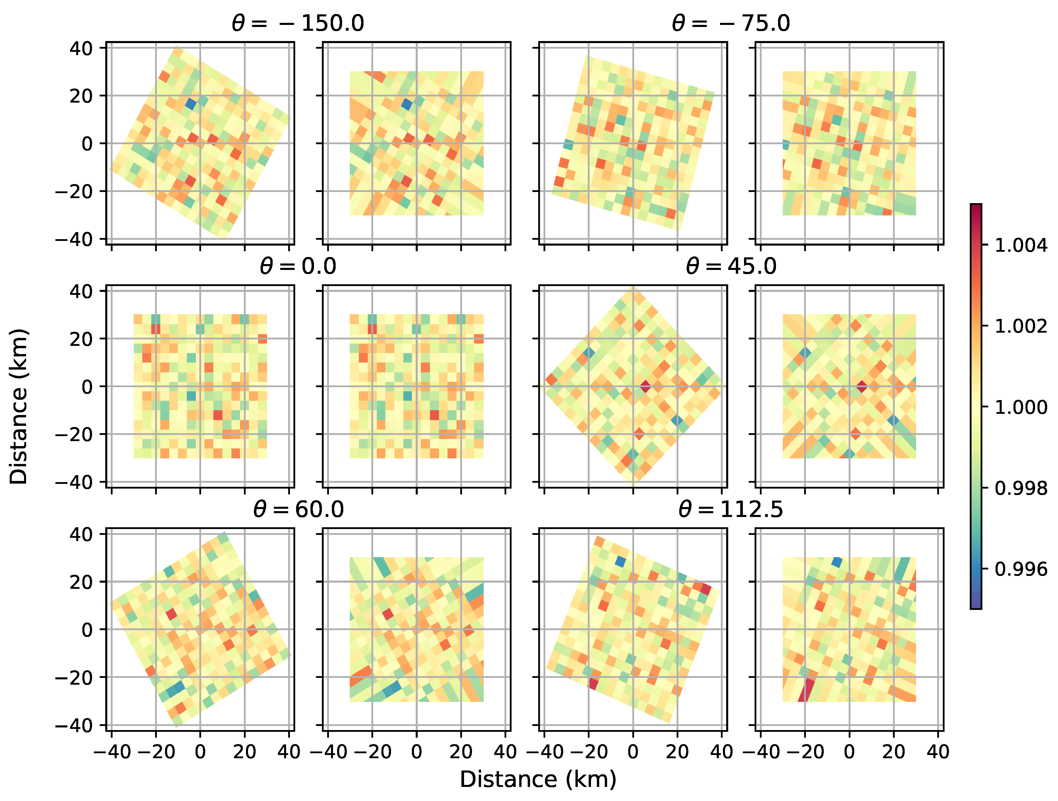 Remotesensing 11 01608 g011