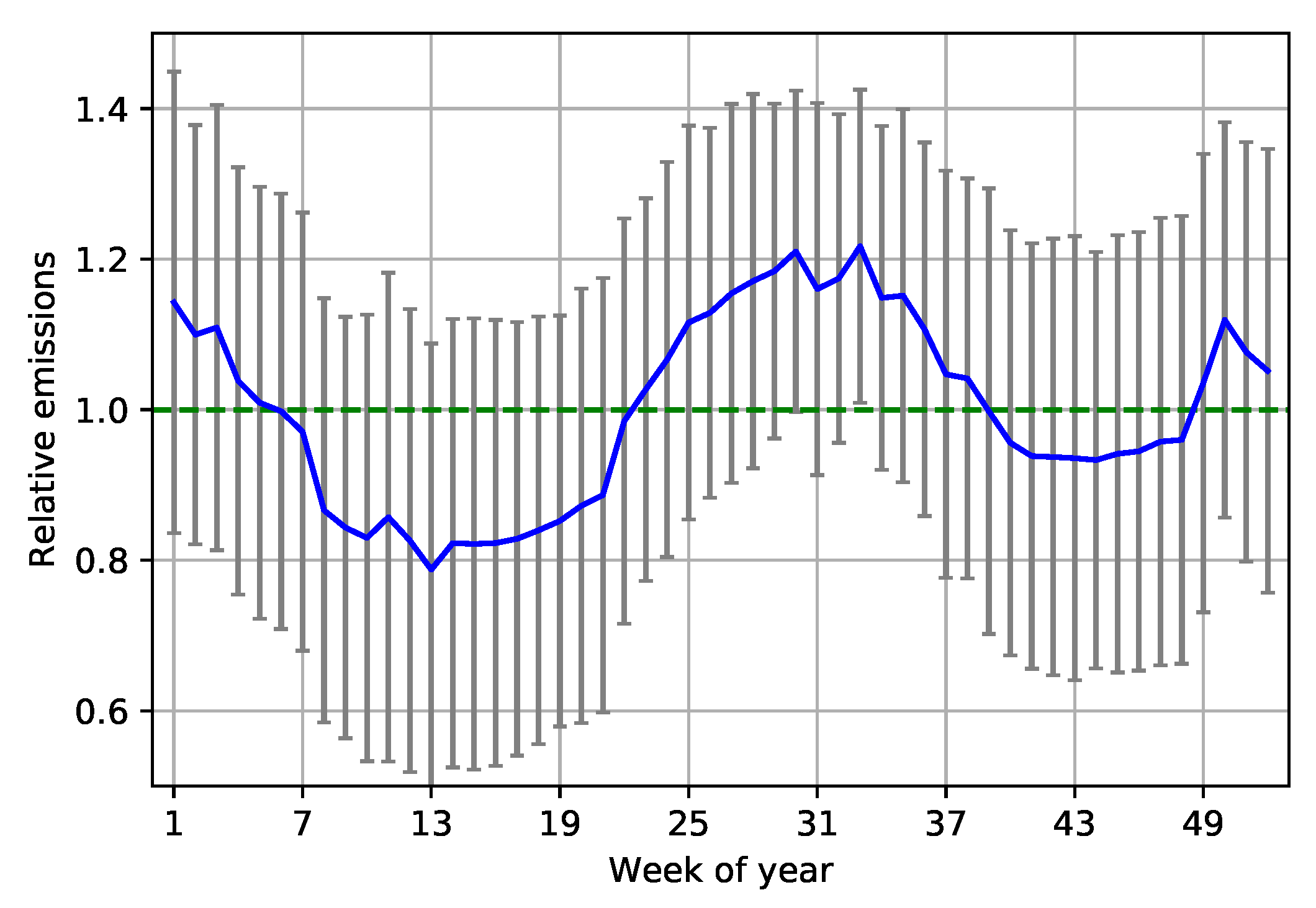 Remotesensing 11 01608 g013