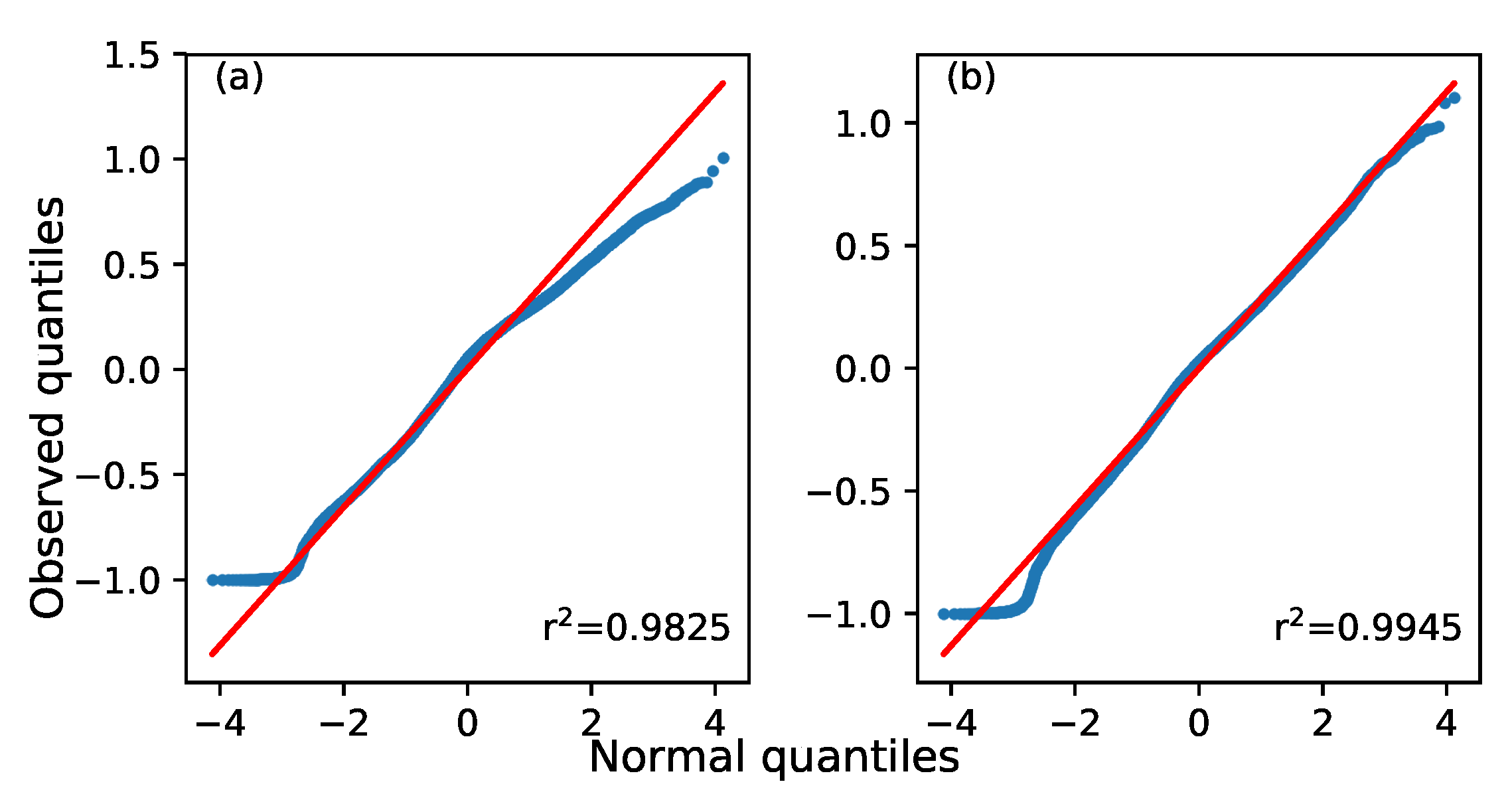 Remotesensing 11 01608 g014