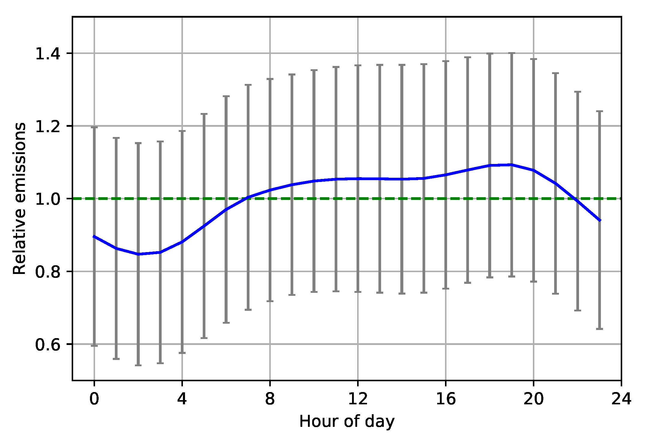Remotesensing 11 01608 g015