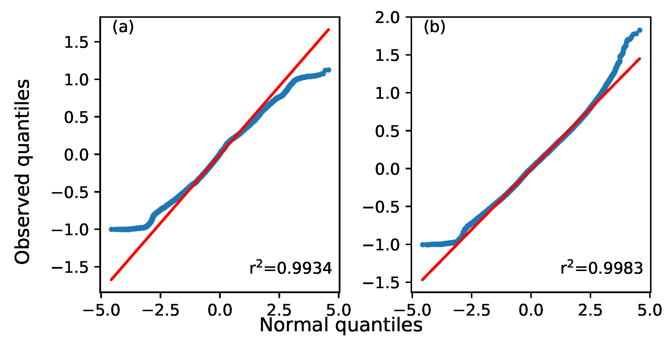 Remotesensing 11 01608 g017