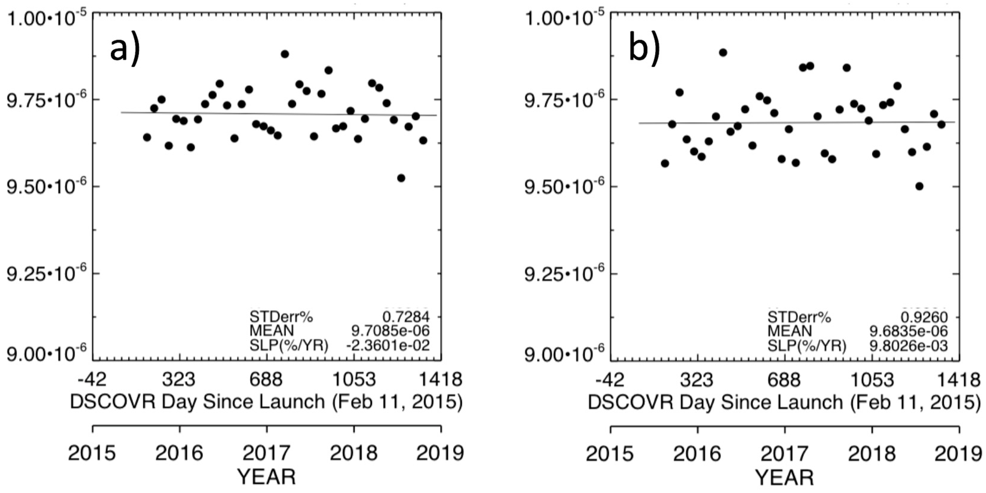 Remotesensing 11 01609 g002
