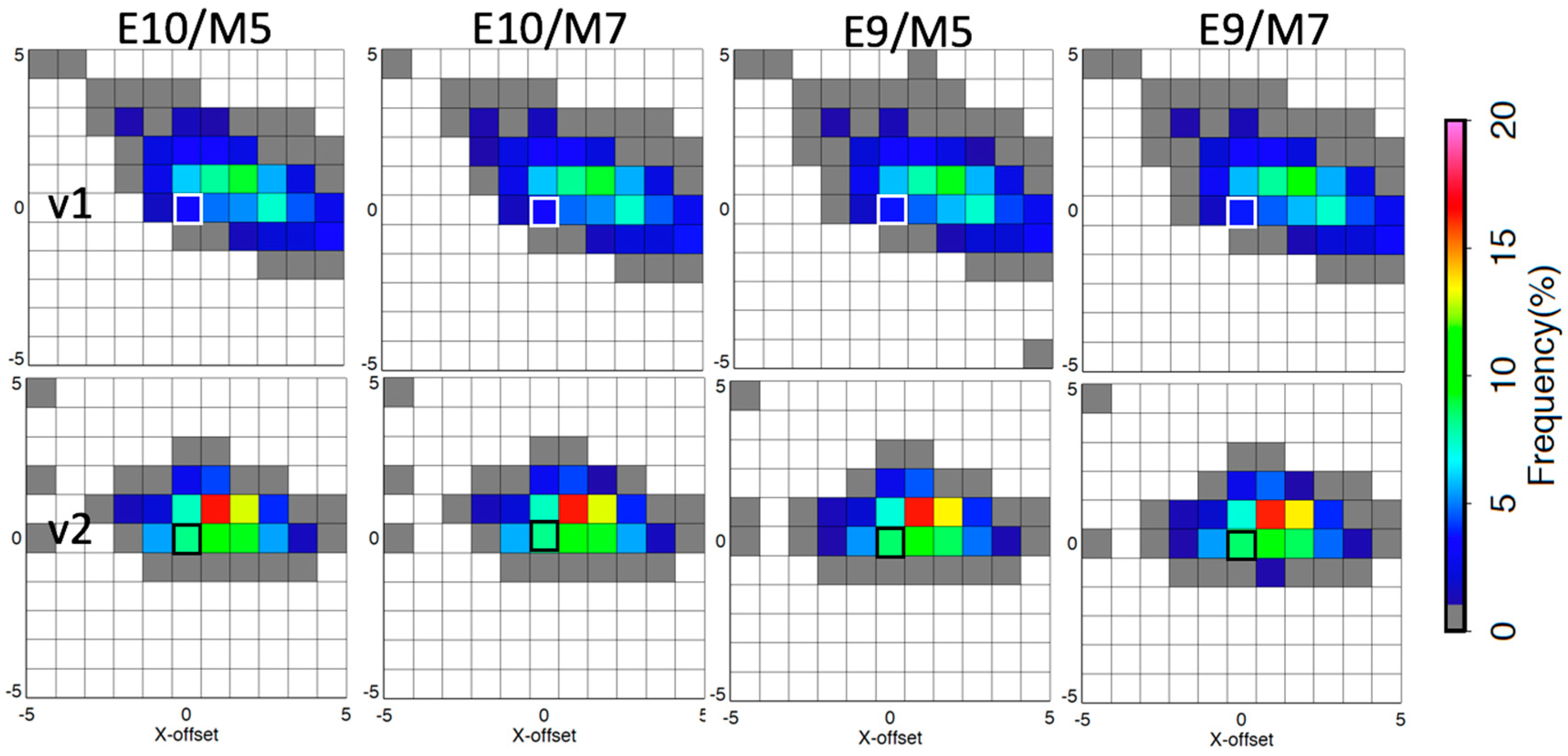 Remotesensing 11 01609 g005