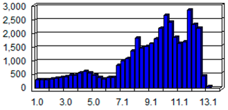 Remotesensing 11 01610 i001 Remotesensing 11 01610 i001