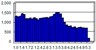 Remotesensing 11 01610 i002 Remotesensing 11 01610 i002