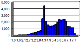 Remotesensing 11 01610 i003 Remotesensing 11 01610 i003