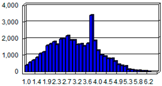 Remotesensing 11 01610 i004 Remotesensing 11 01610 i004