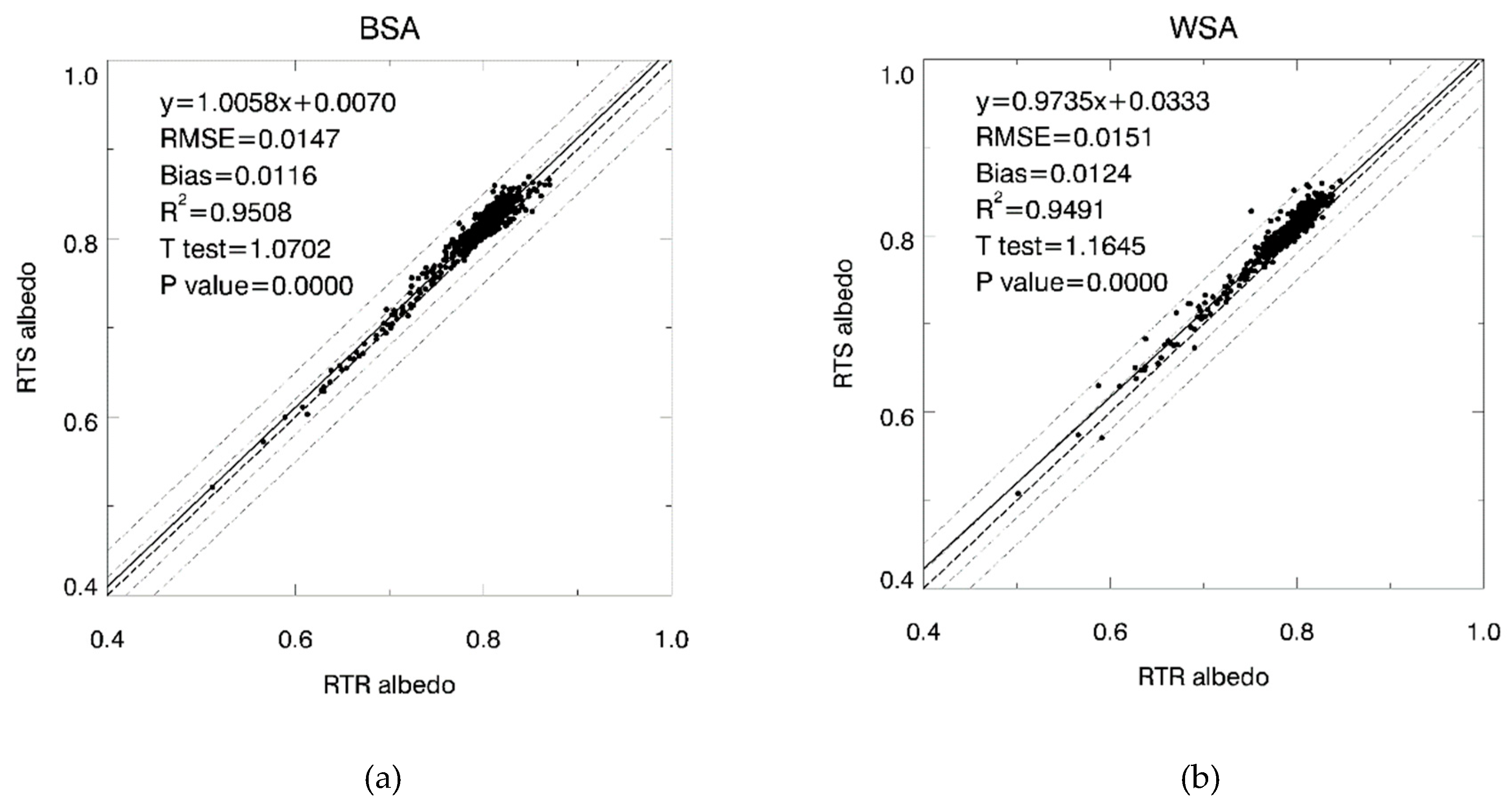 Remotesensing 11 01611 g013