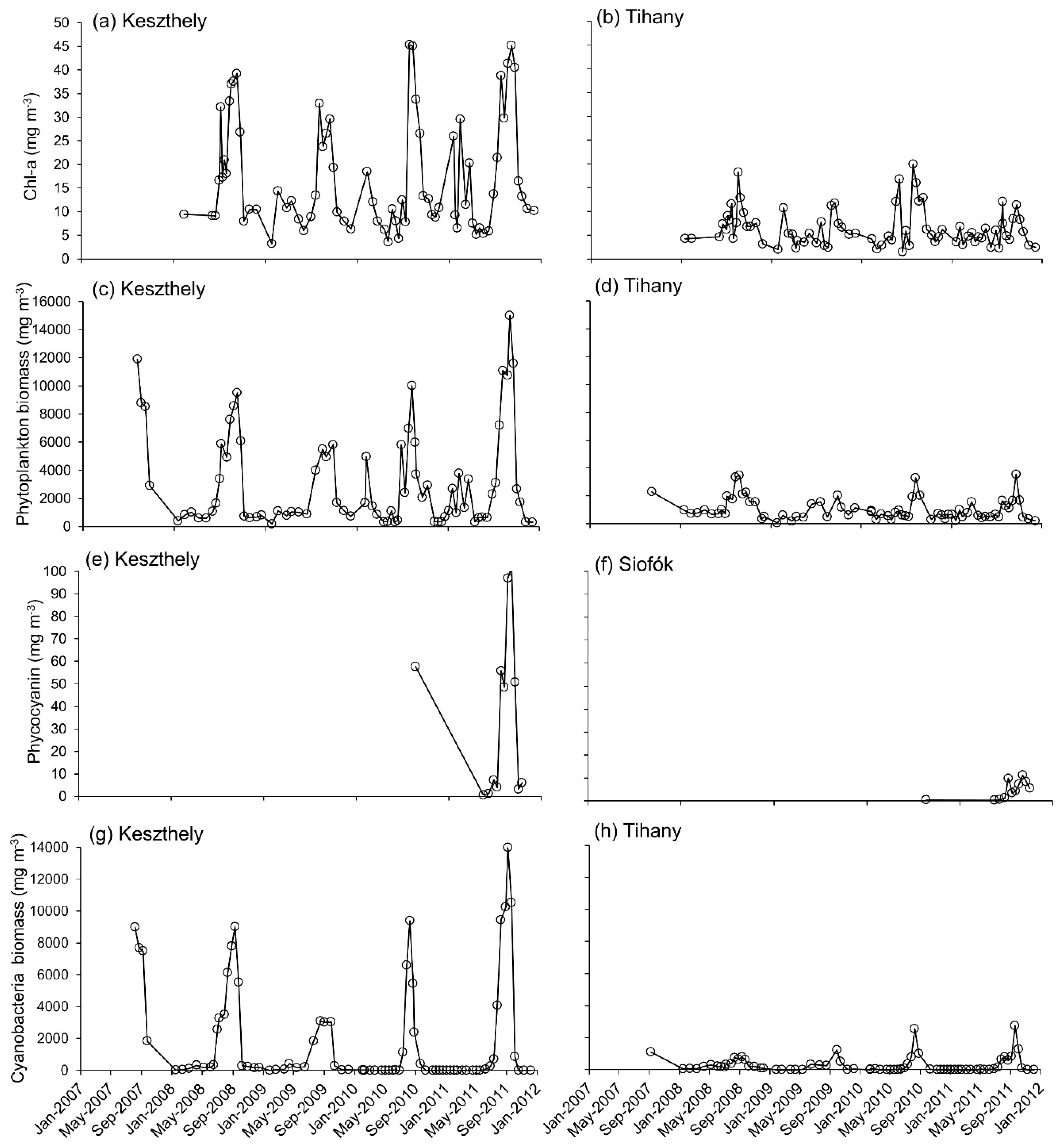 Remotesensing 11 01613 g003 Remotesensing 11 01613 g003