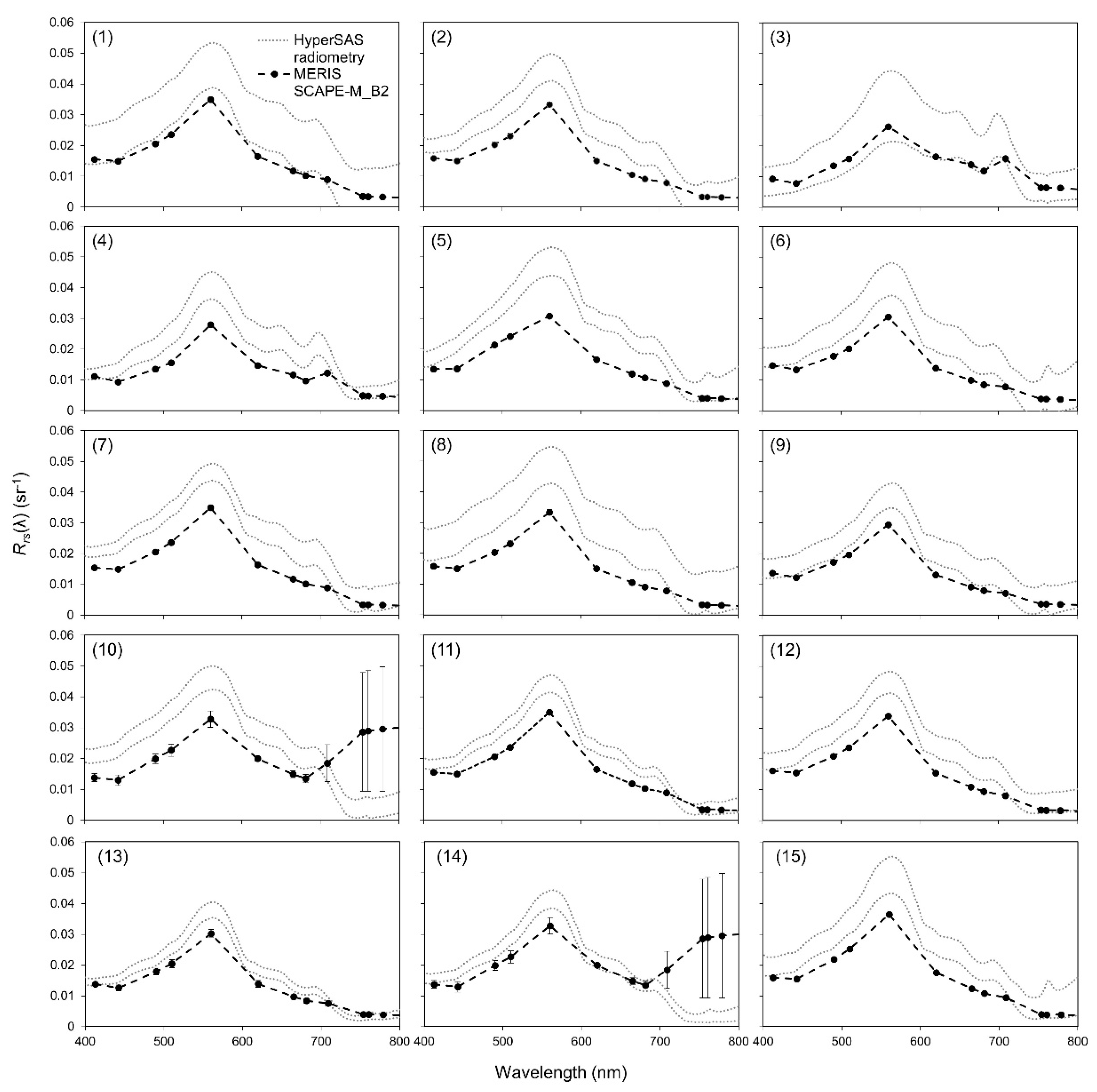 Remotesensing 11 01613 g005 Remotesensing 11 01613 g005