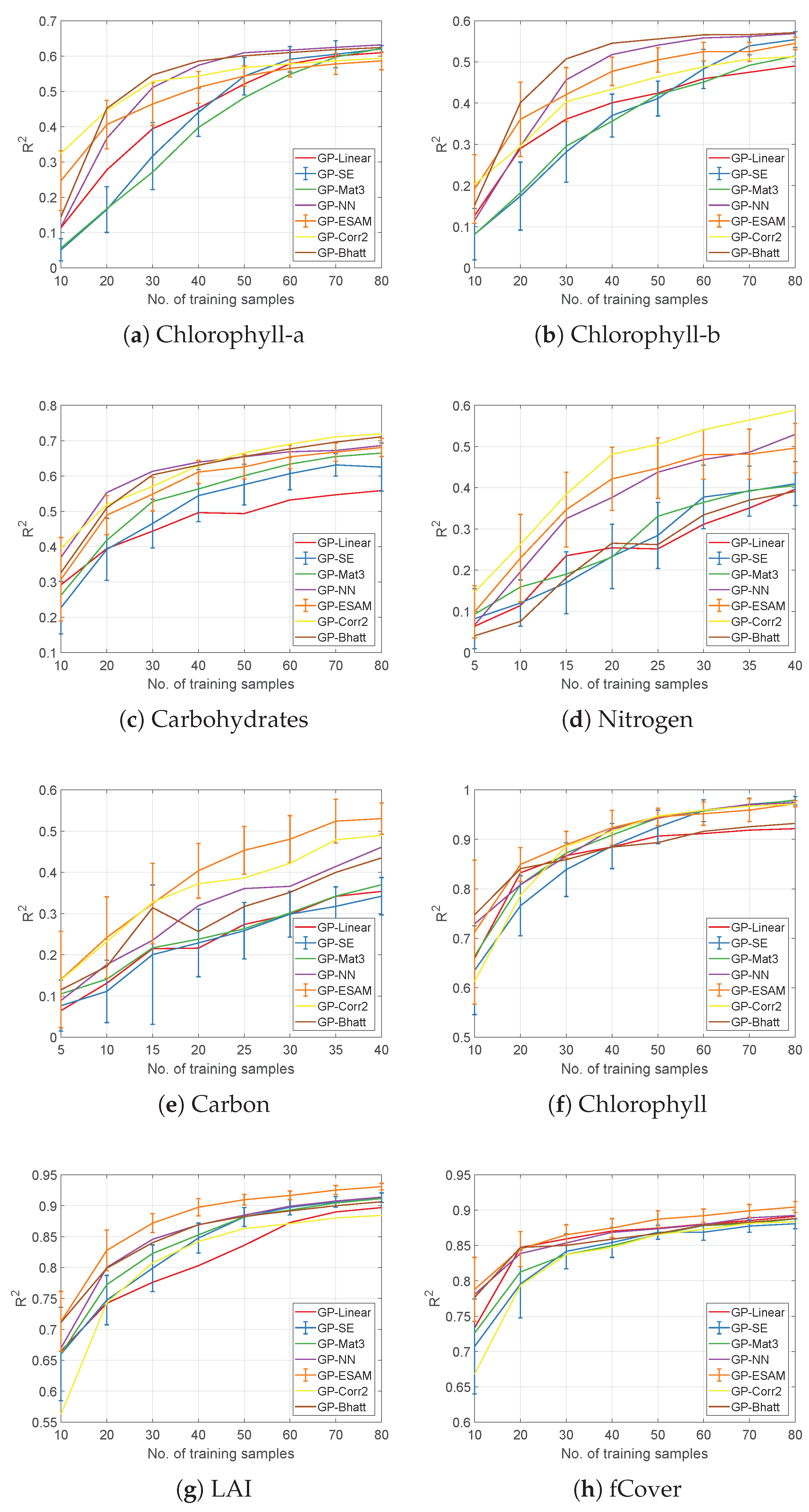 Remotesensing 11 01614 g003