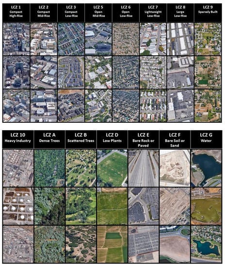 Remotesensing 11 01615 g0a1