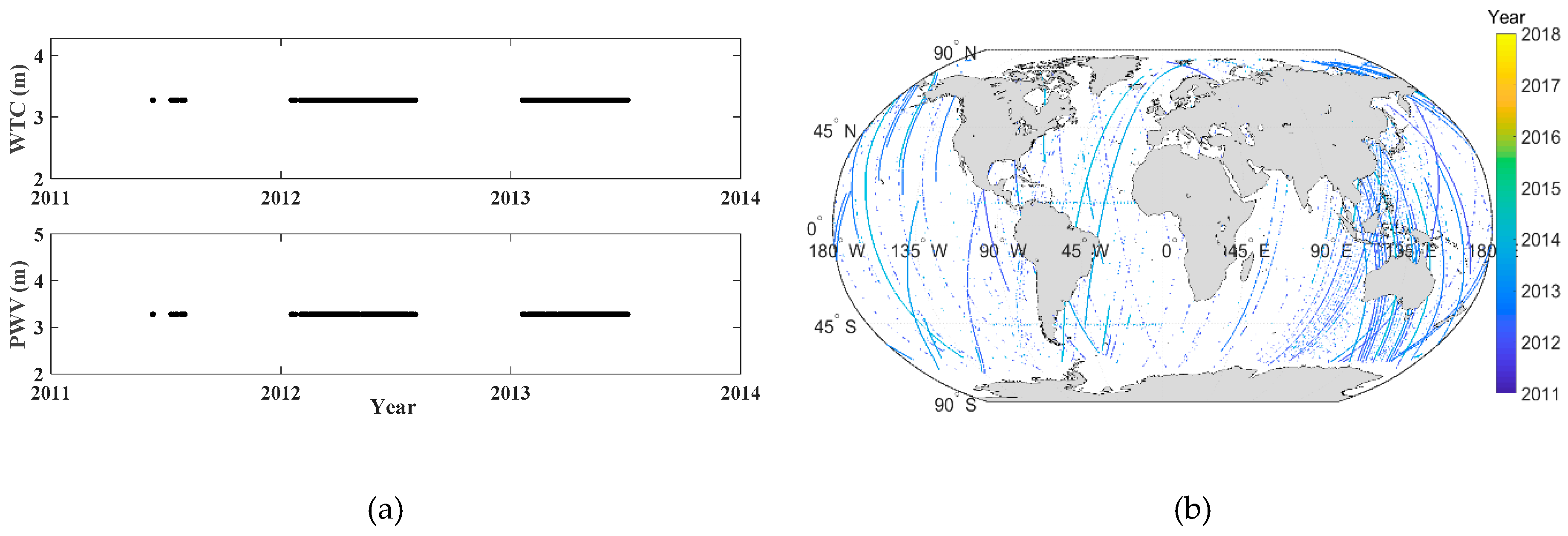 Remotesensing 11 01616 g003