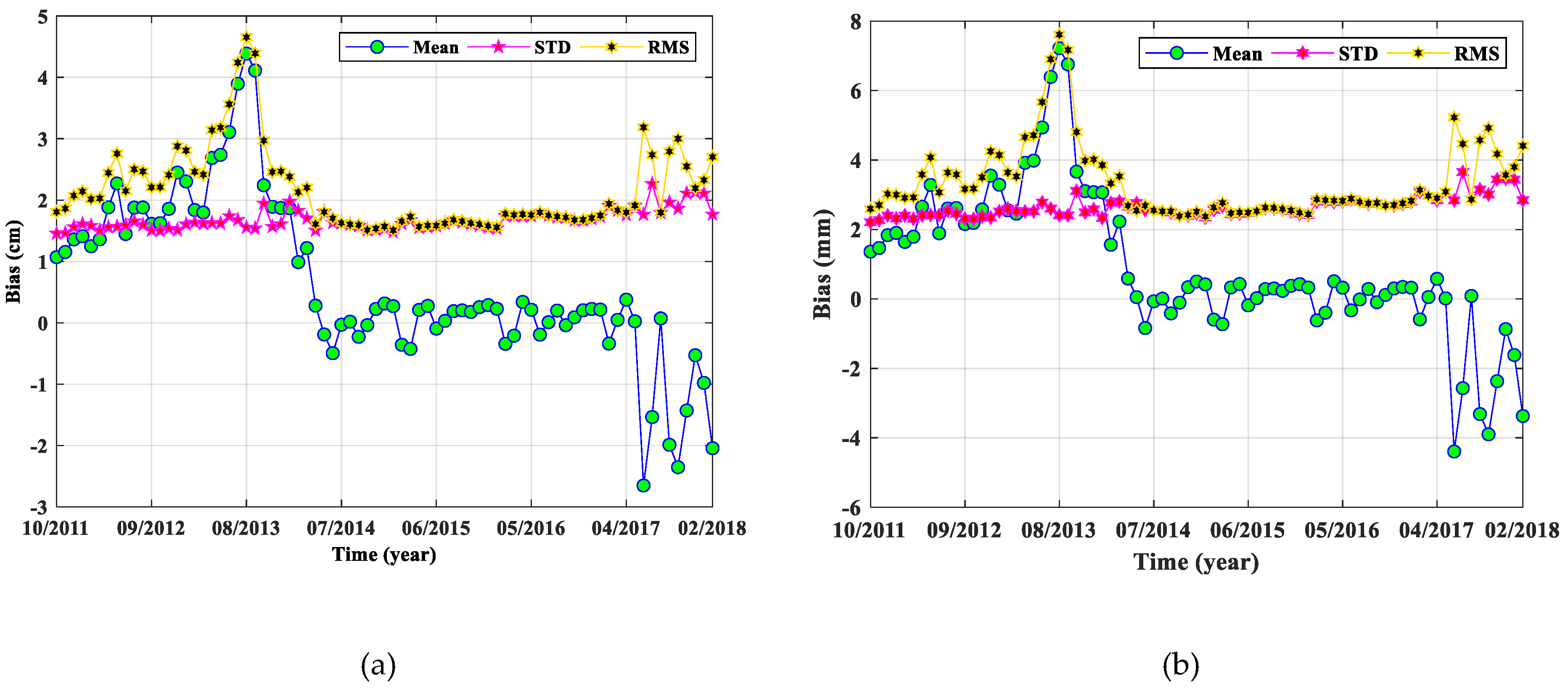 Remotesensing 11 01616 g008