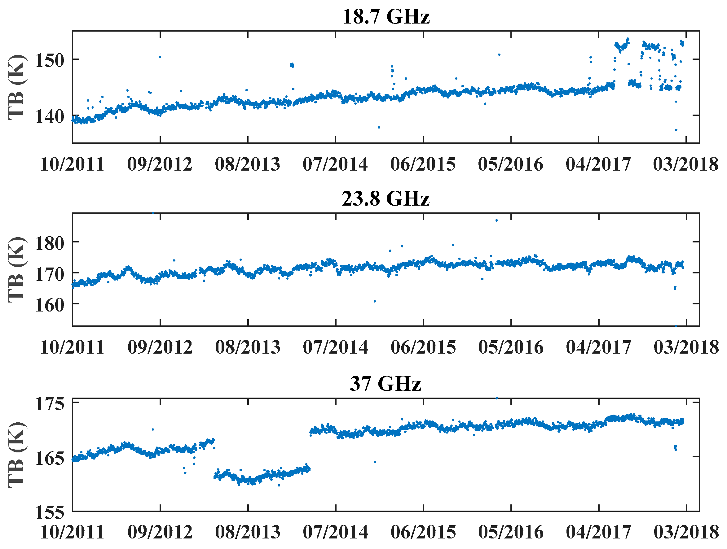 Remotesensing 11 01616 g009