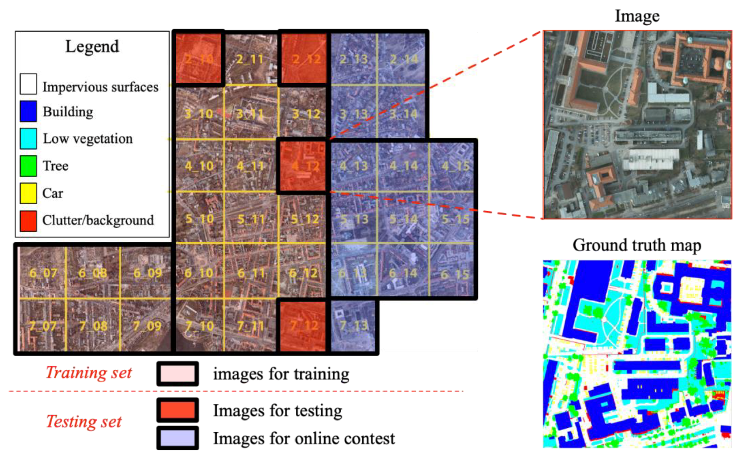 Remotesensing 11 01617 g006