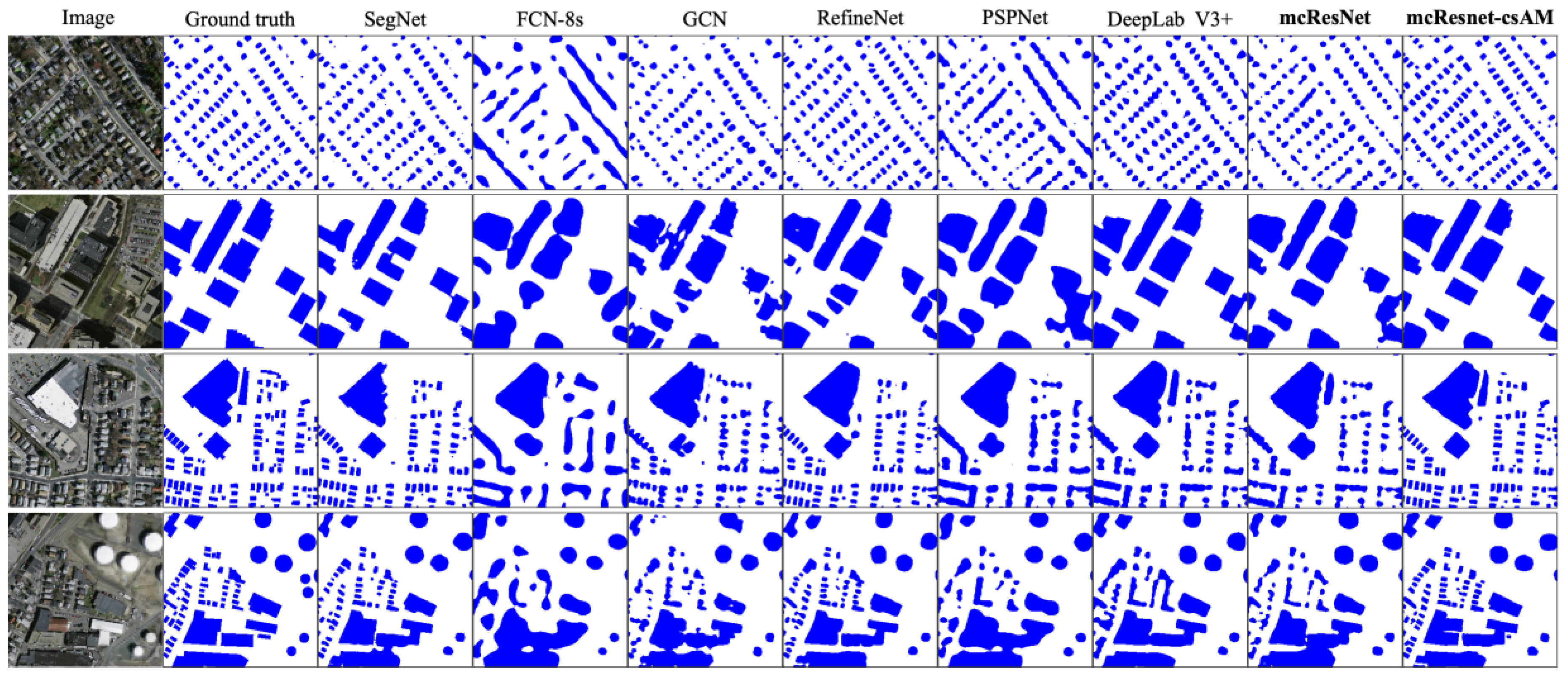 Remotesensing 11 01617 g008