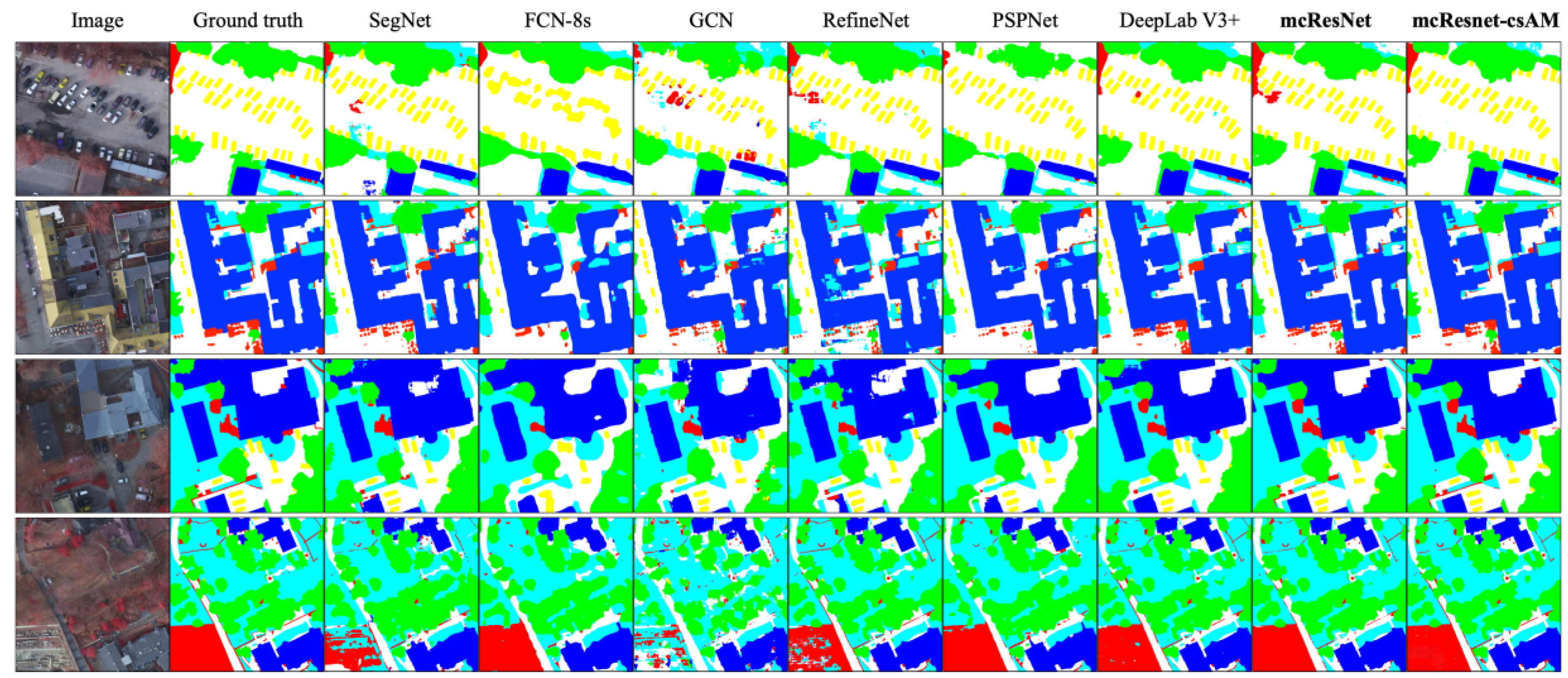 Remotesensing 11 01617 g010