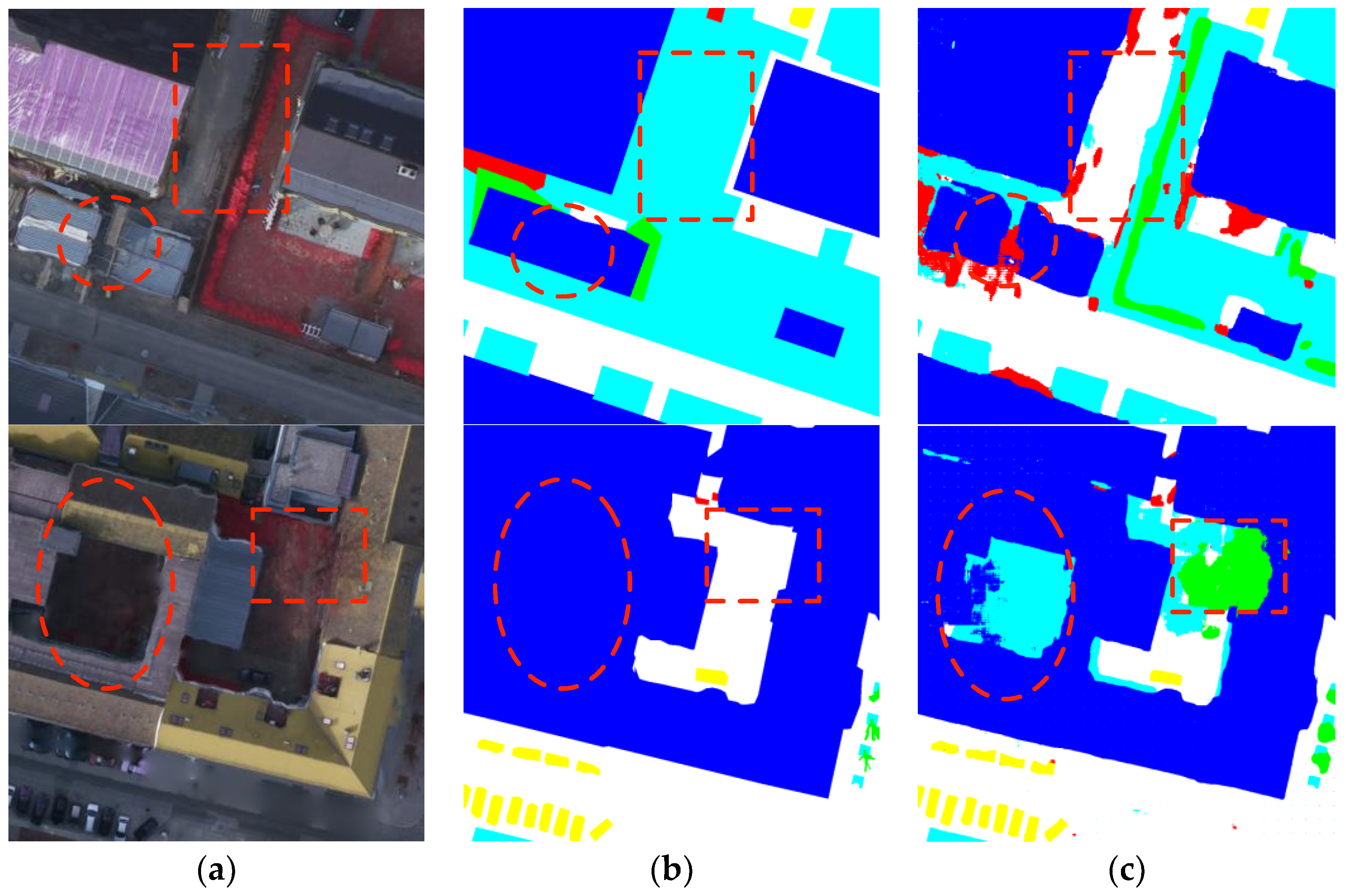 Remotesensing 11 01617 g012