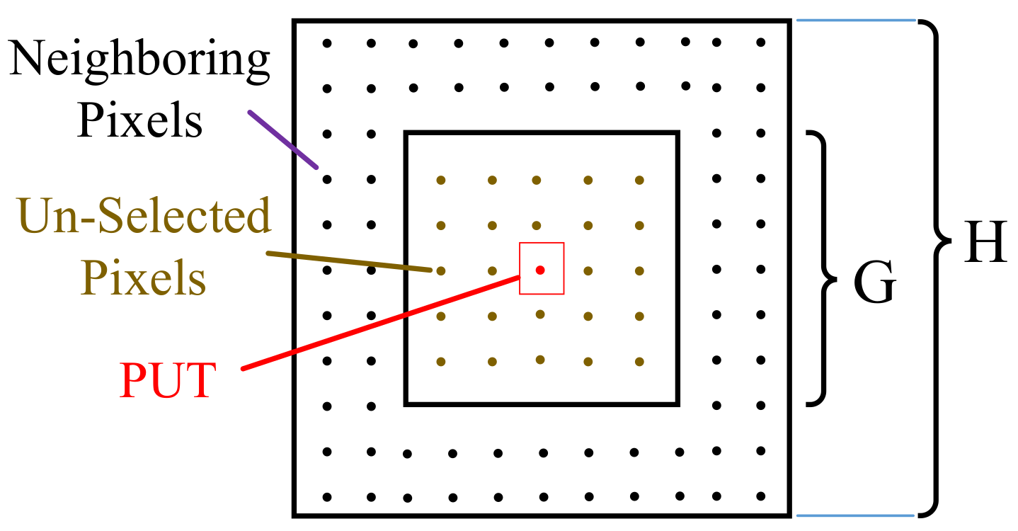 Remotesensing 11 01622 g010