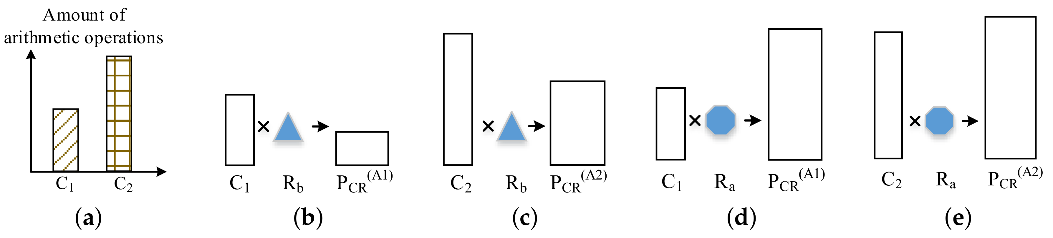 Remotesensing 11 01622 g011