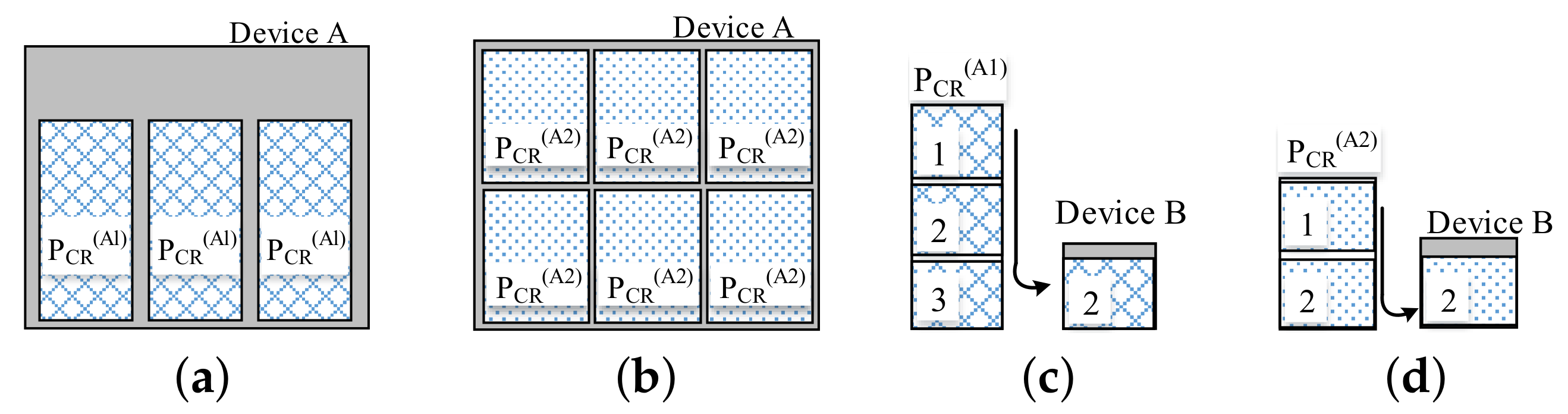 Remotesensing 11 01622 g012