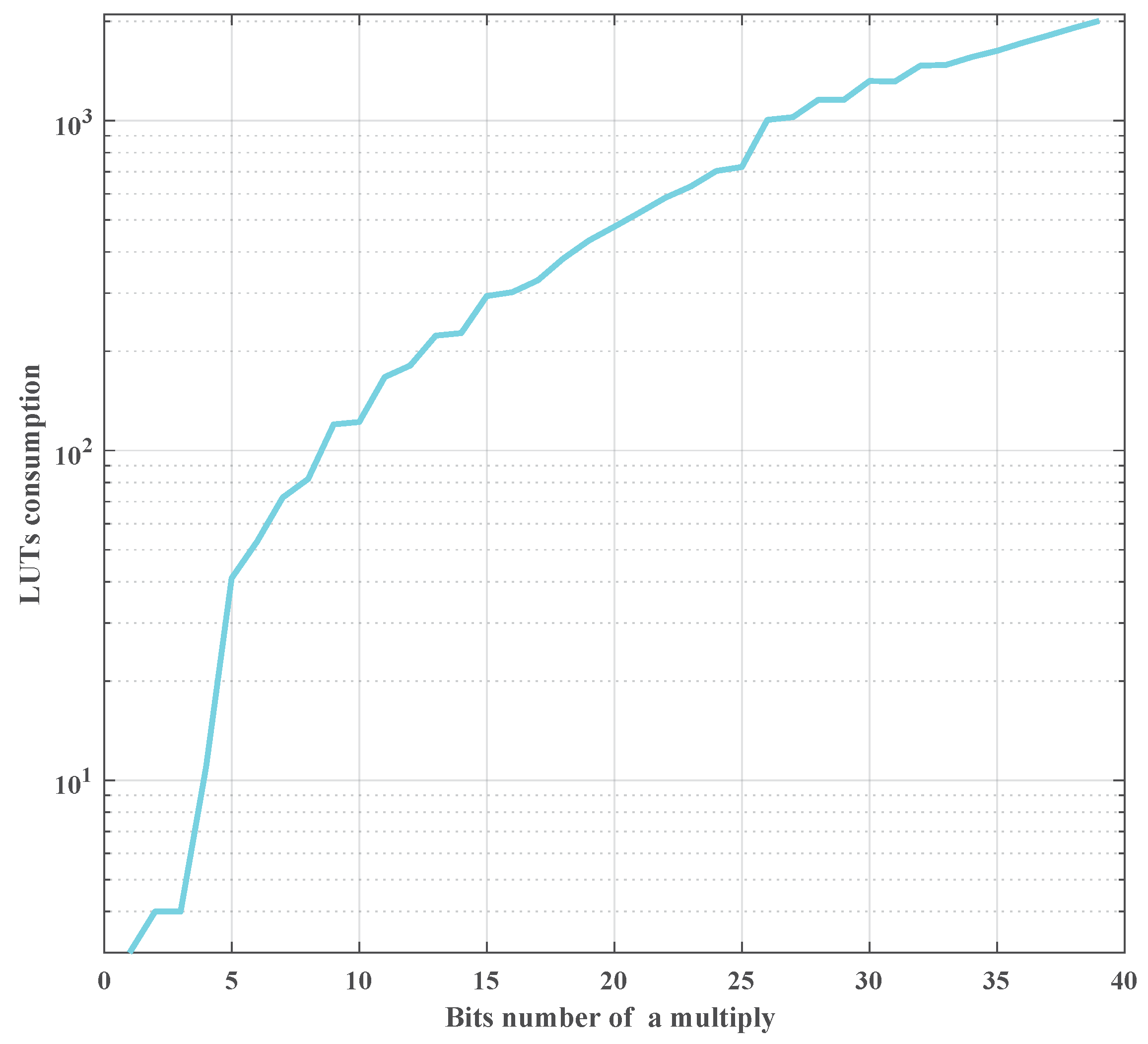 Remotesensing 11 01622 g013