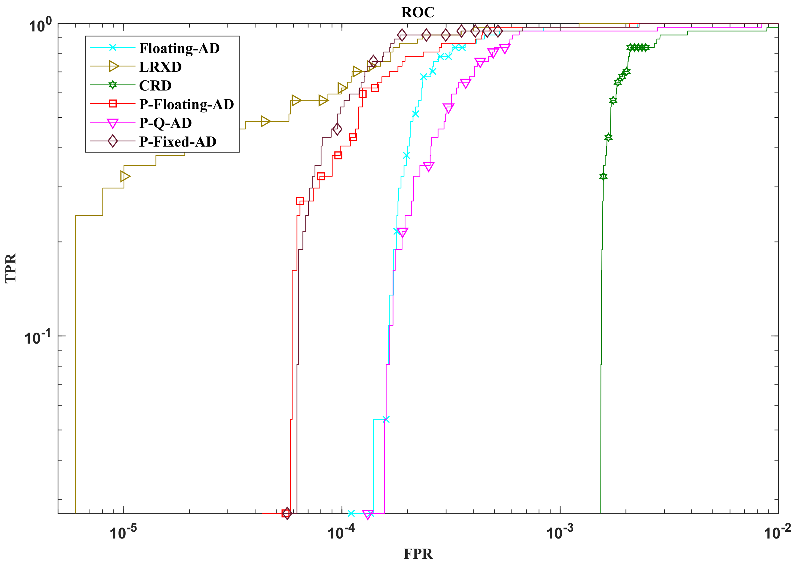 Remotesensing 11 01622 g018