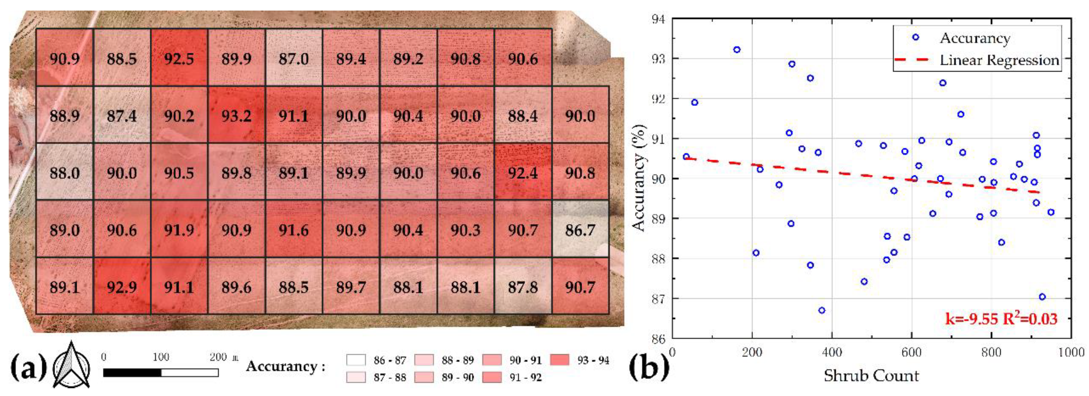 Remotesensing 11 01623 g006