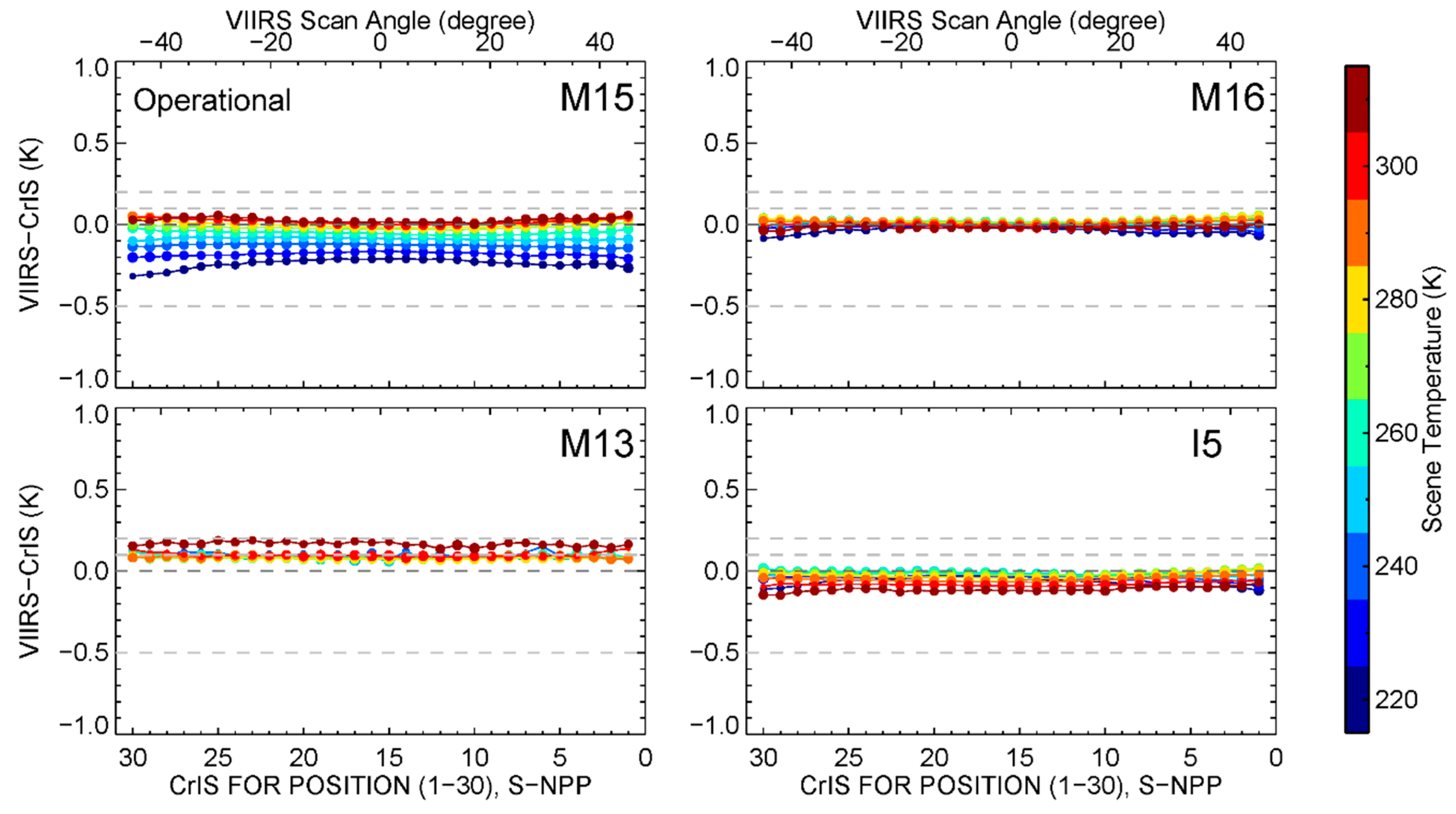 Remotesensing 11 01624 g004