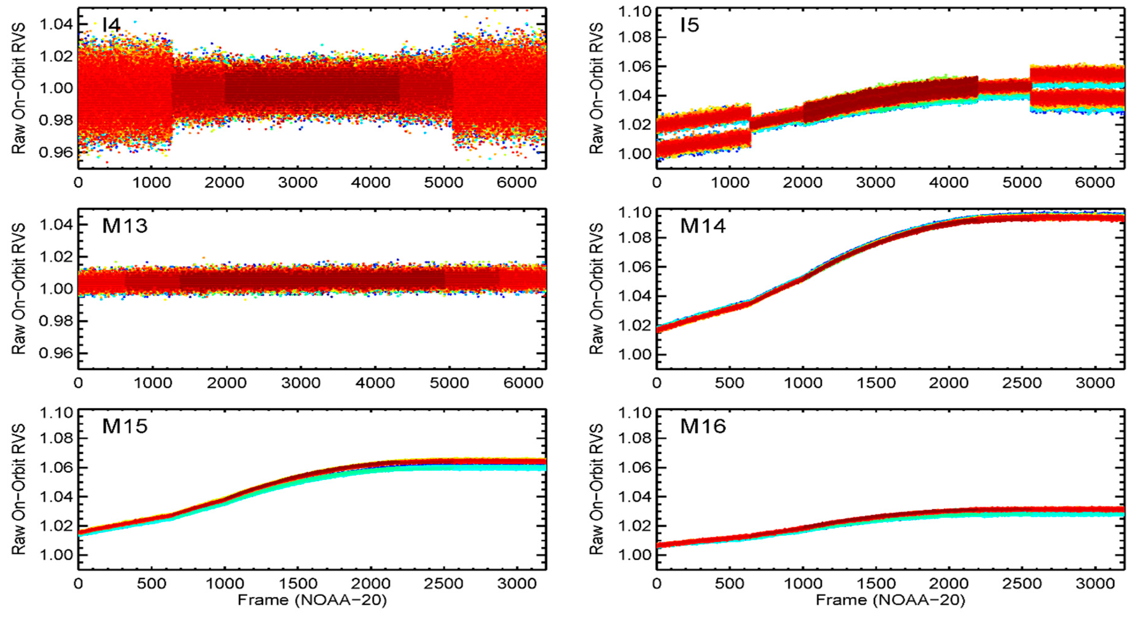 Remotesensing 11 01624 g006