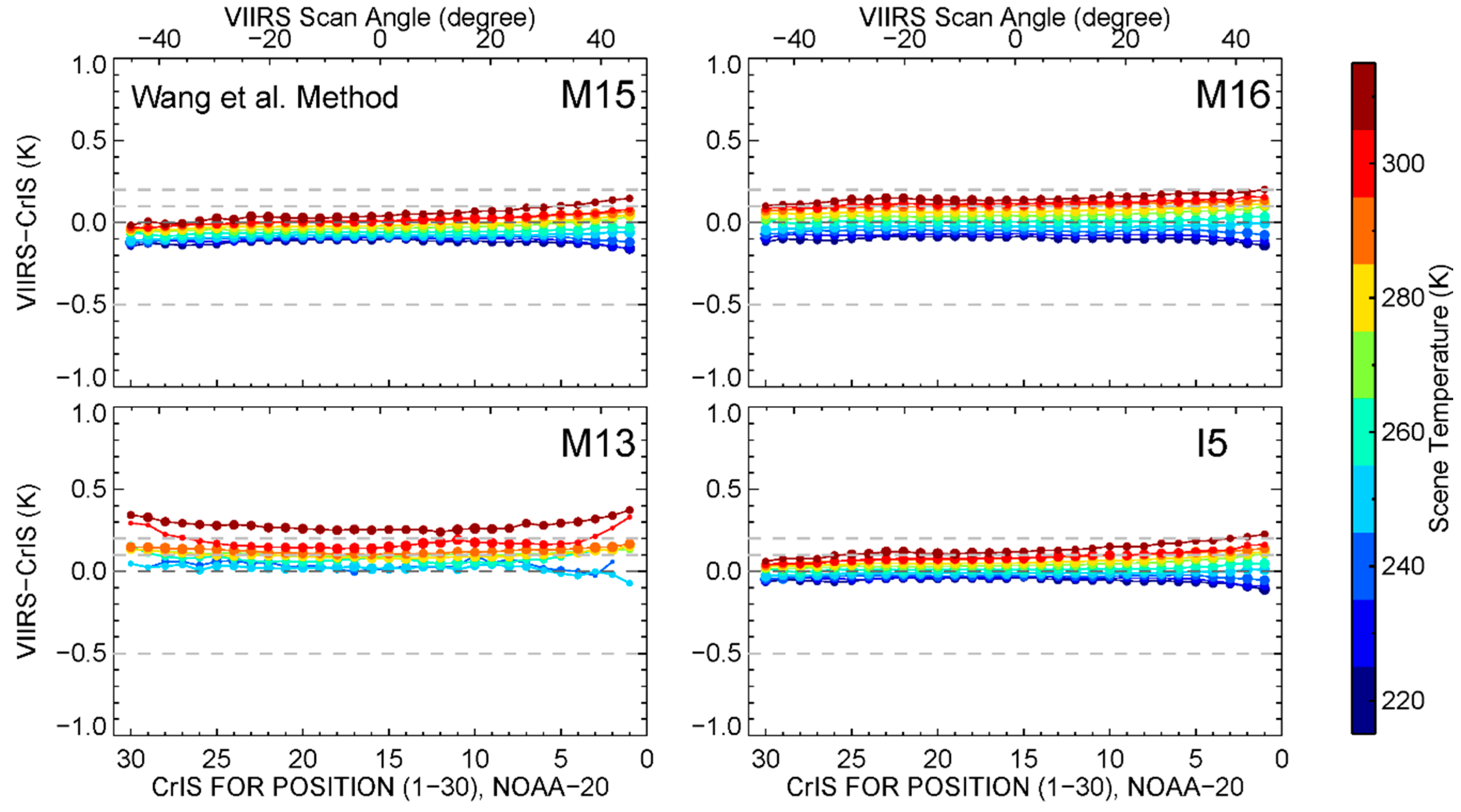Remotesensing 11 01624 g011