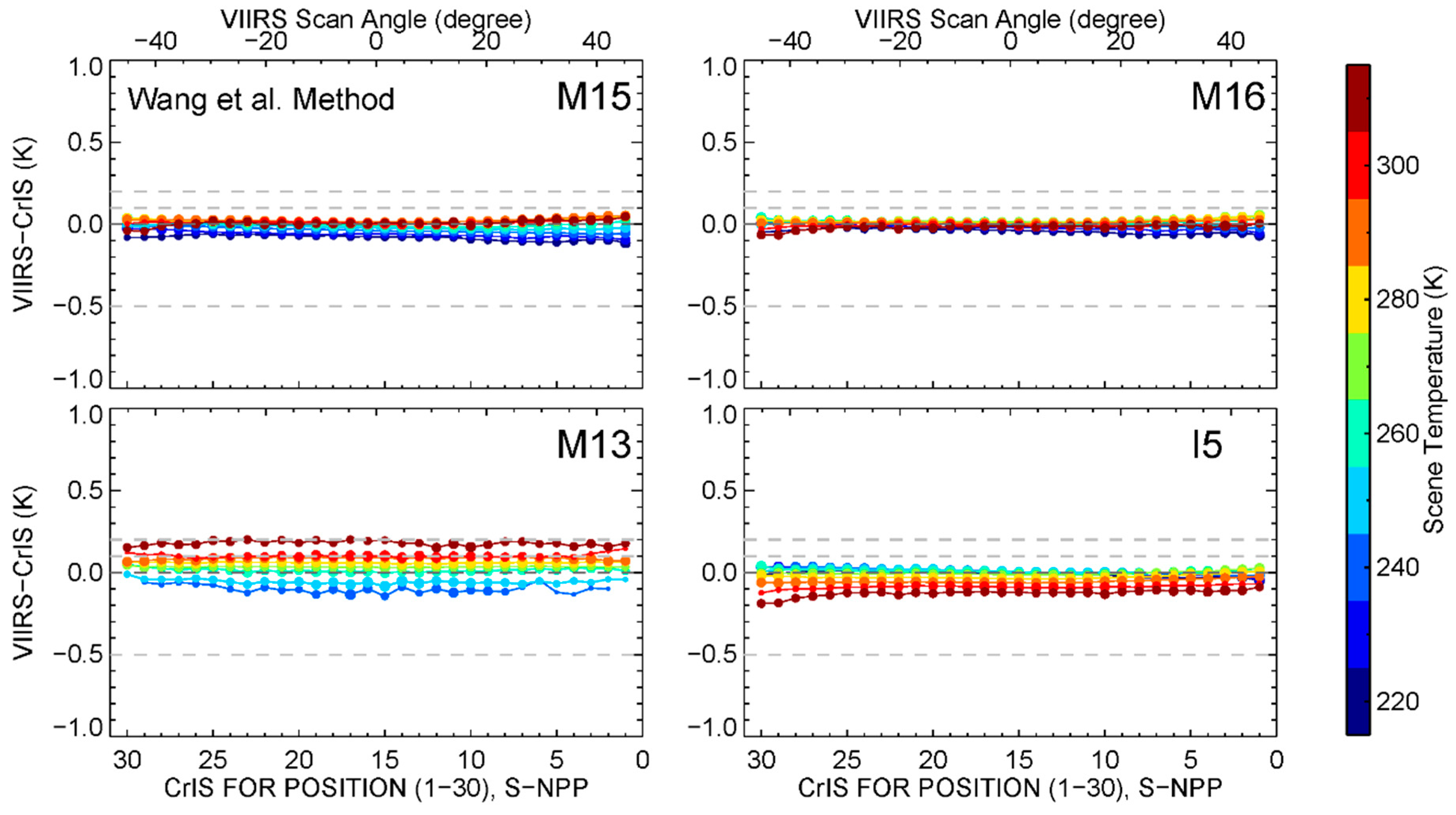 Remotesensing 11 01624 g012