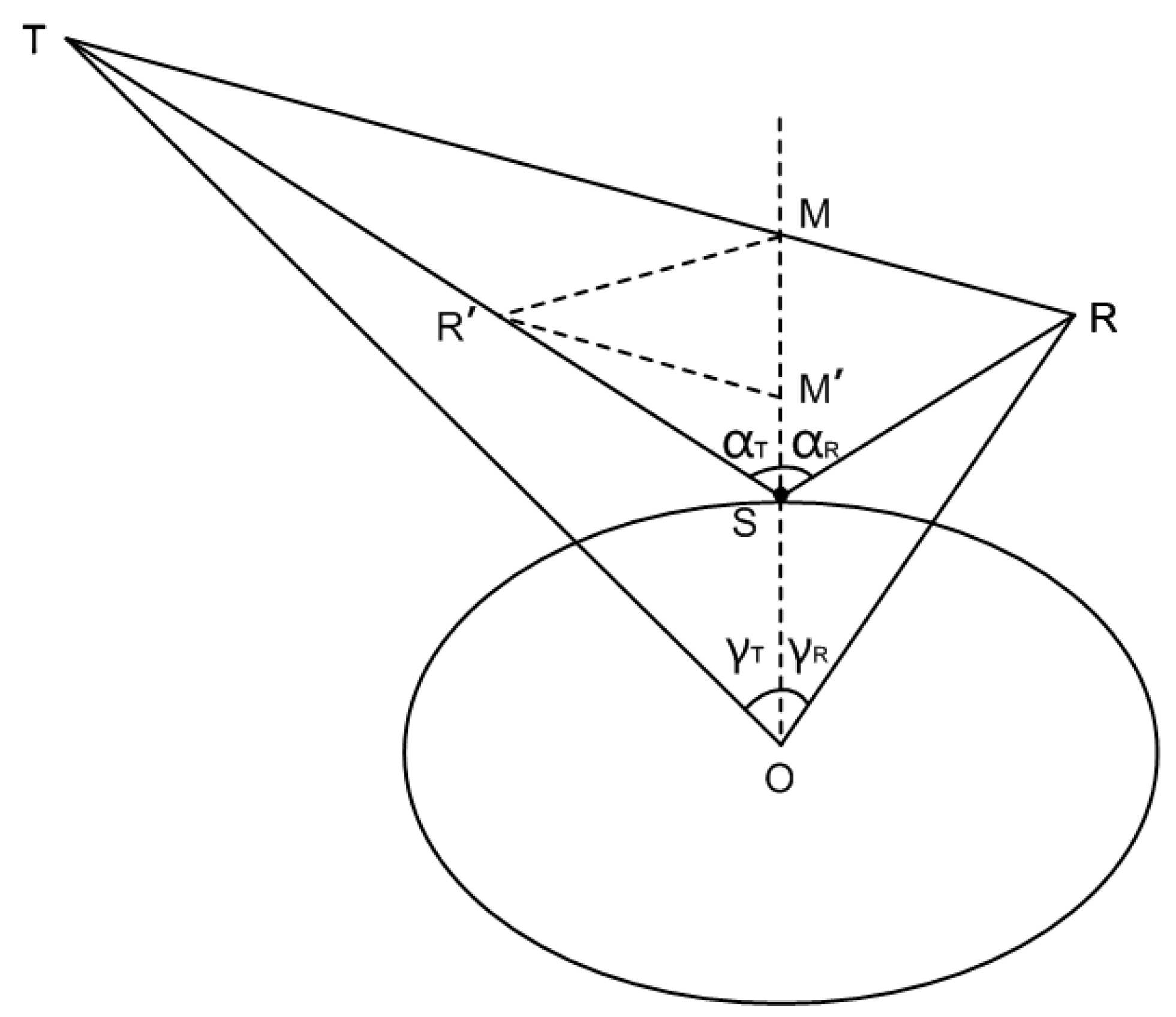 Remotesensing 11 01626 g002