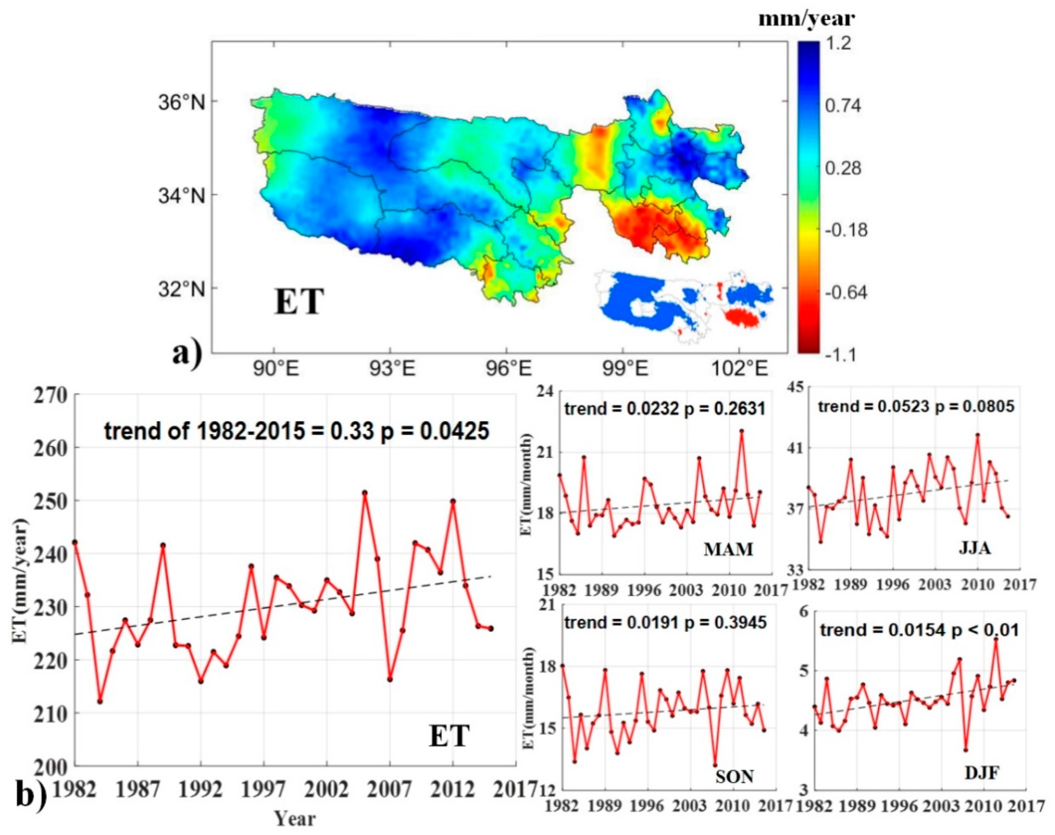 Remotesensing 11 01633 g008 Remotesensing 11 01633 g008