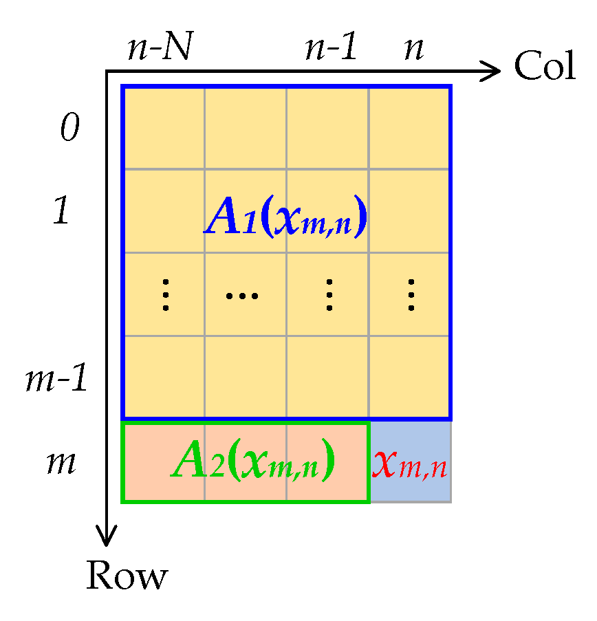 Remotesensing 11 01635 g002