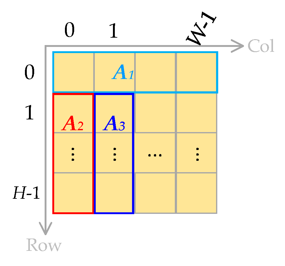 Remotesensing 11 01635 g003