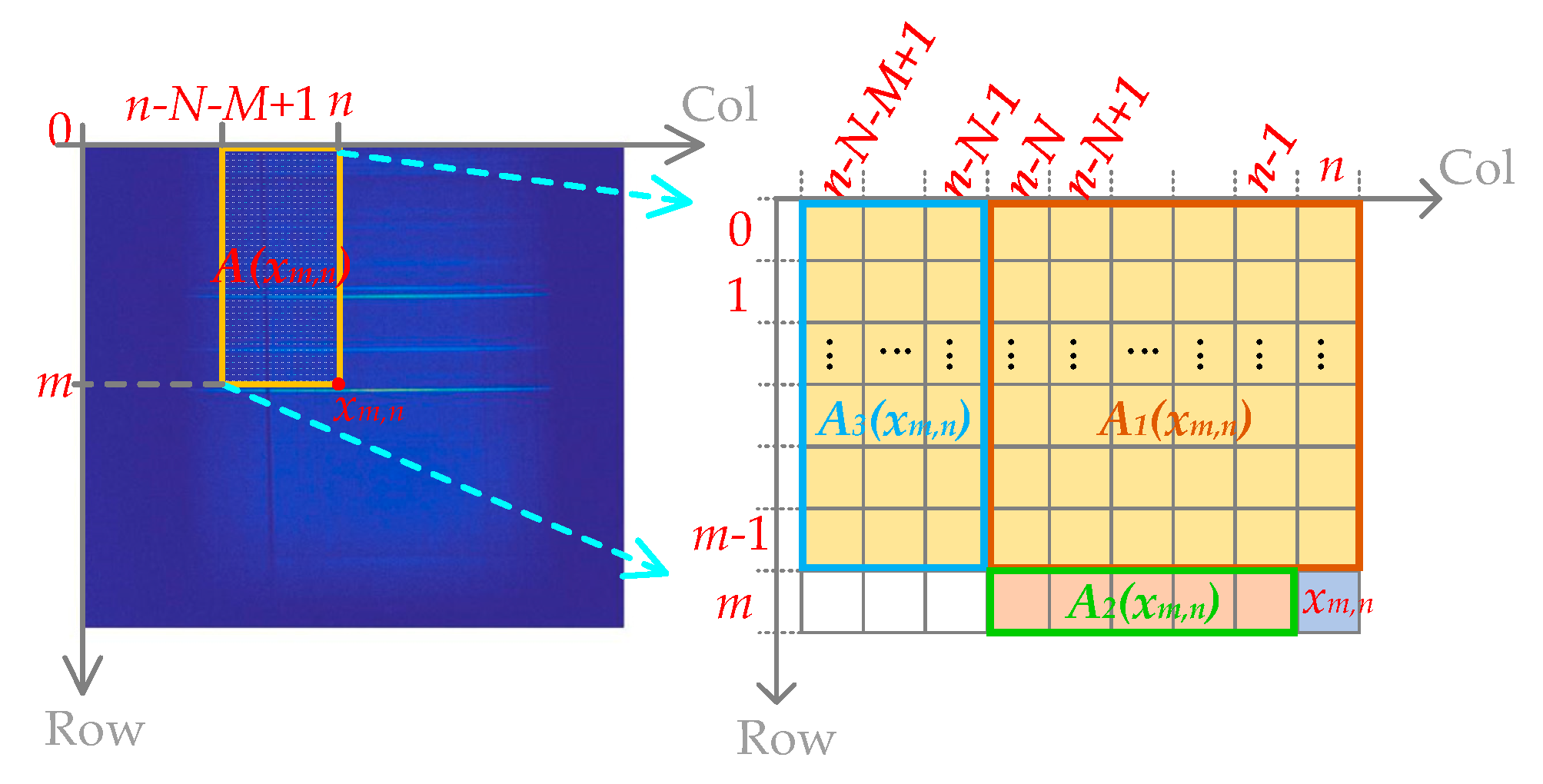 Remotesensing 11 01635 g005