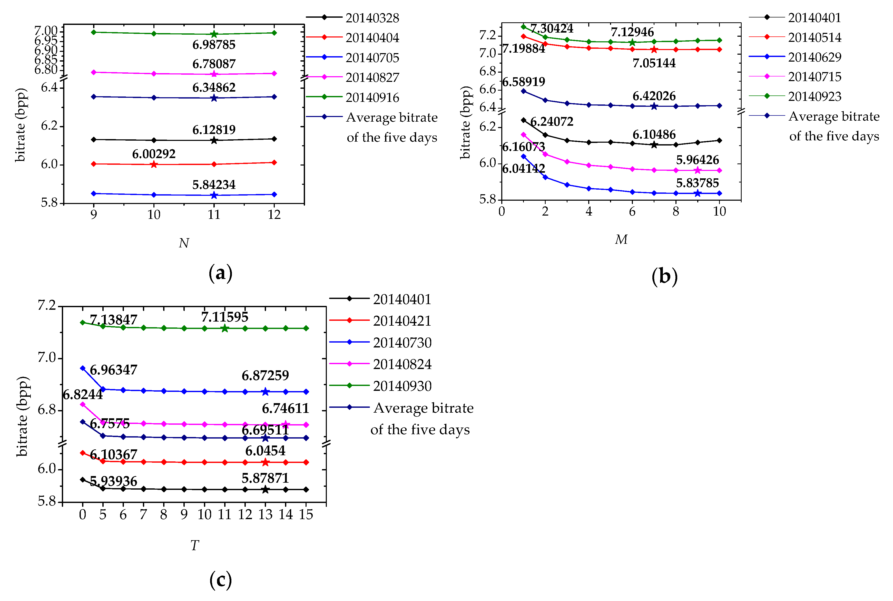 Remotesensing 11 01635 g008