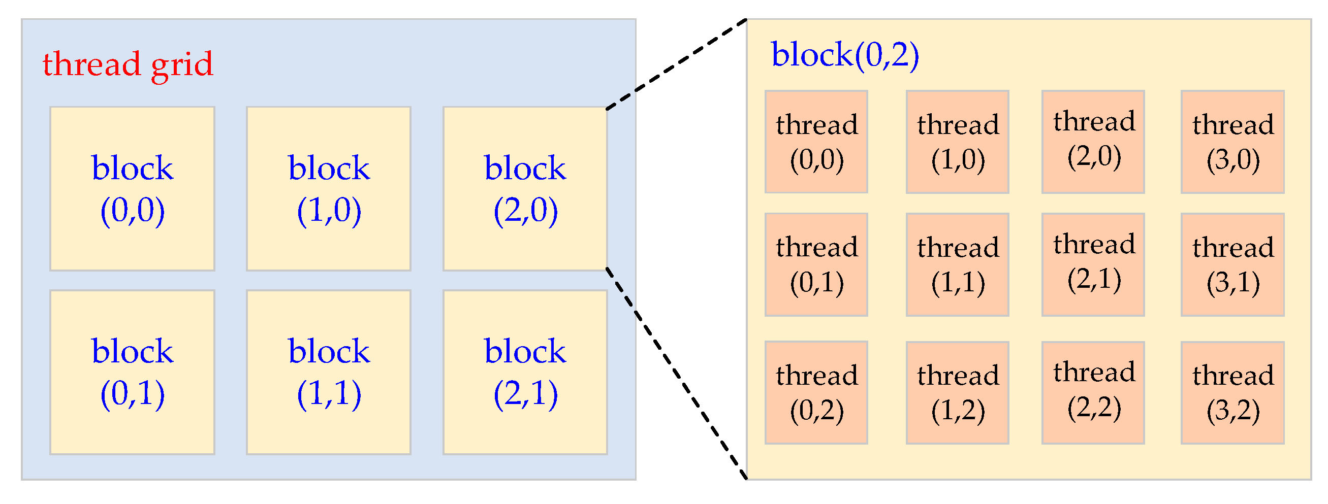 Remotesensing 11 01635 g009