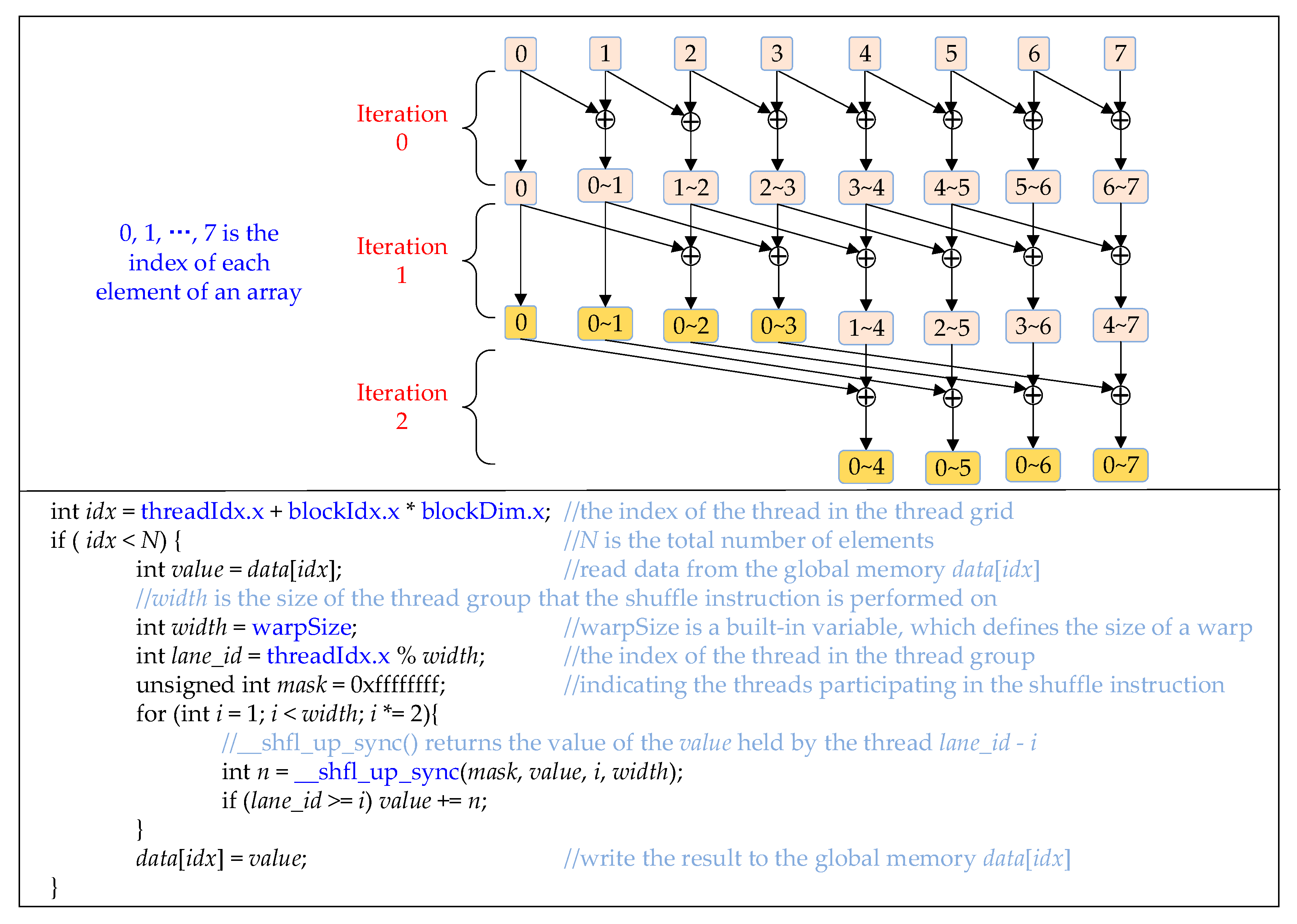 Remotesensing 11 01635 g012