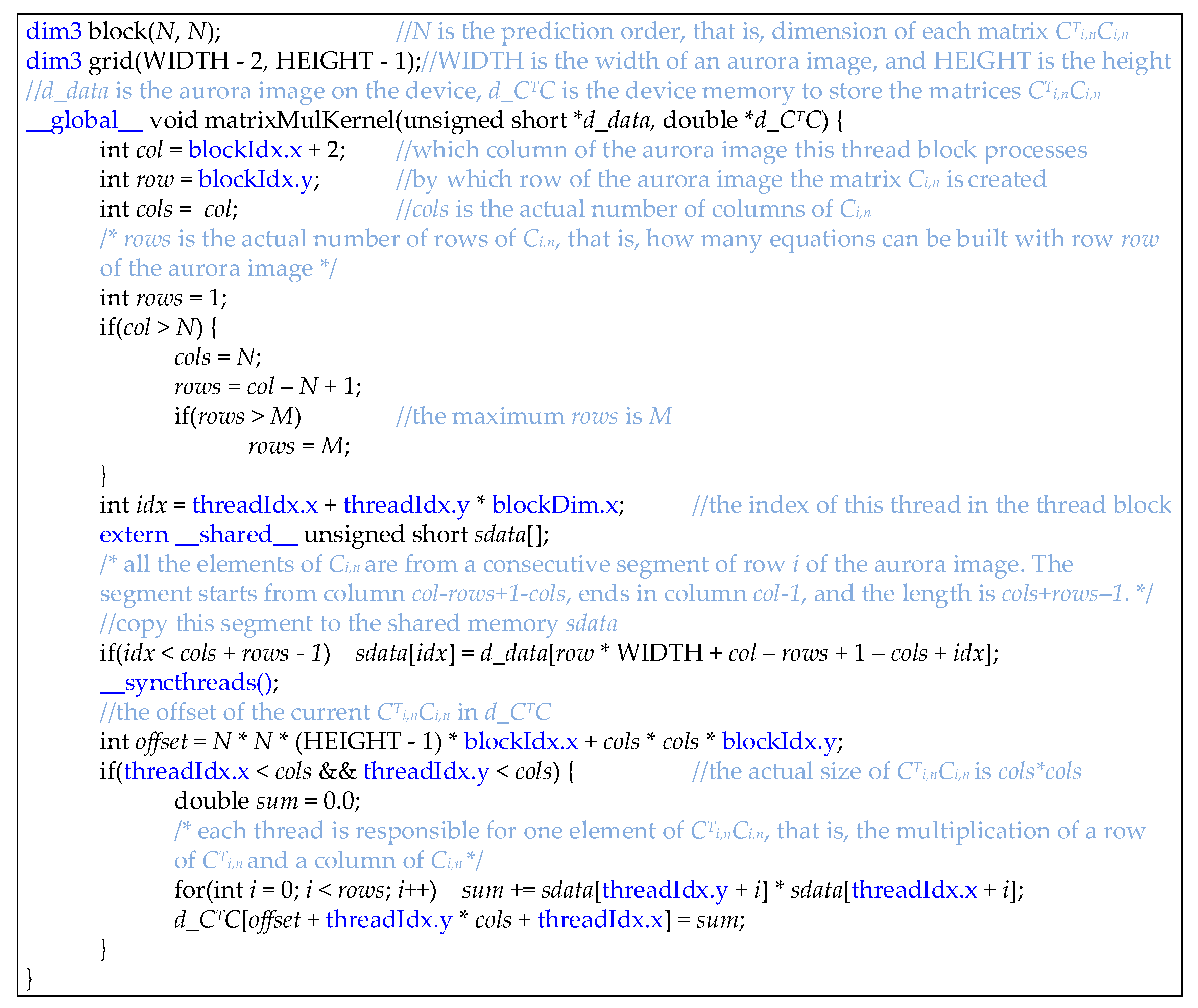 Remotesensing 11 01635 g015