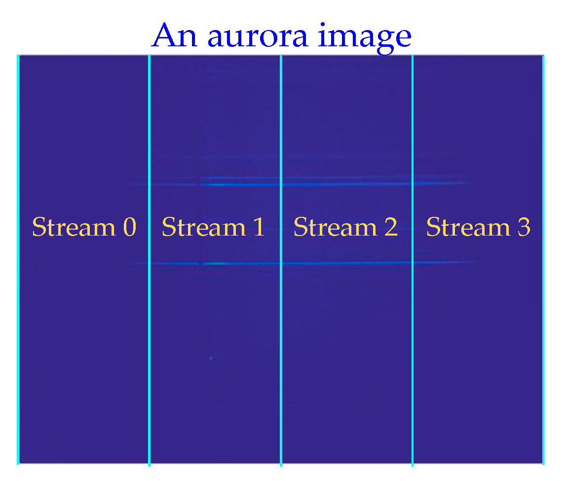 Remotesensing 11 01635 g019