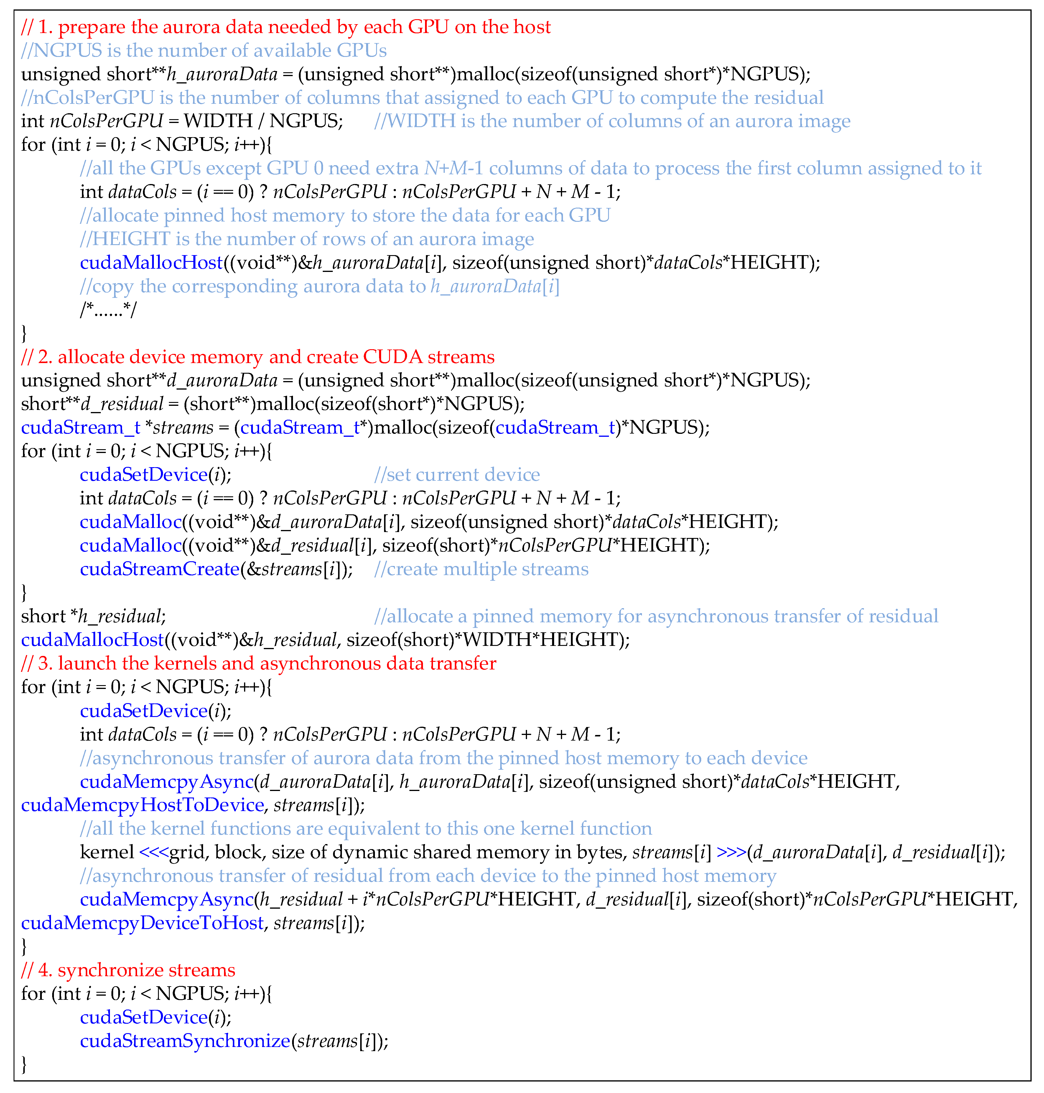 Remotesensing 11 01635 g022