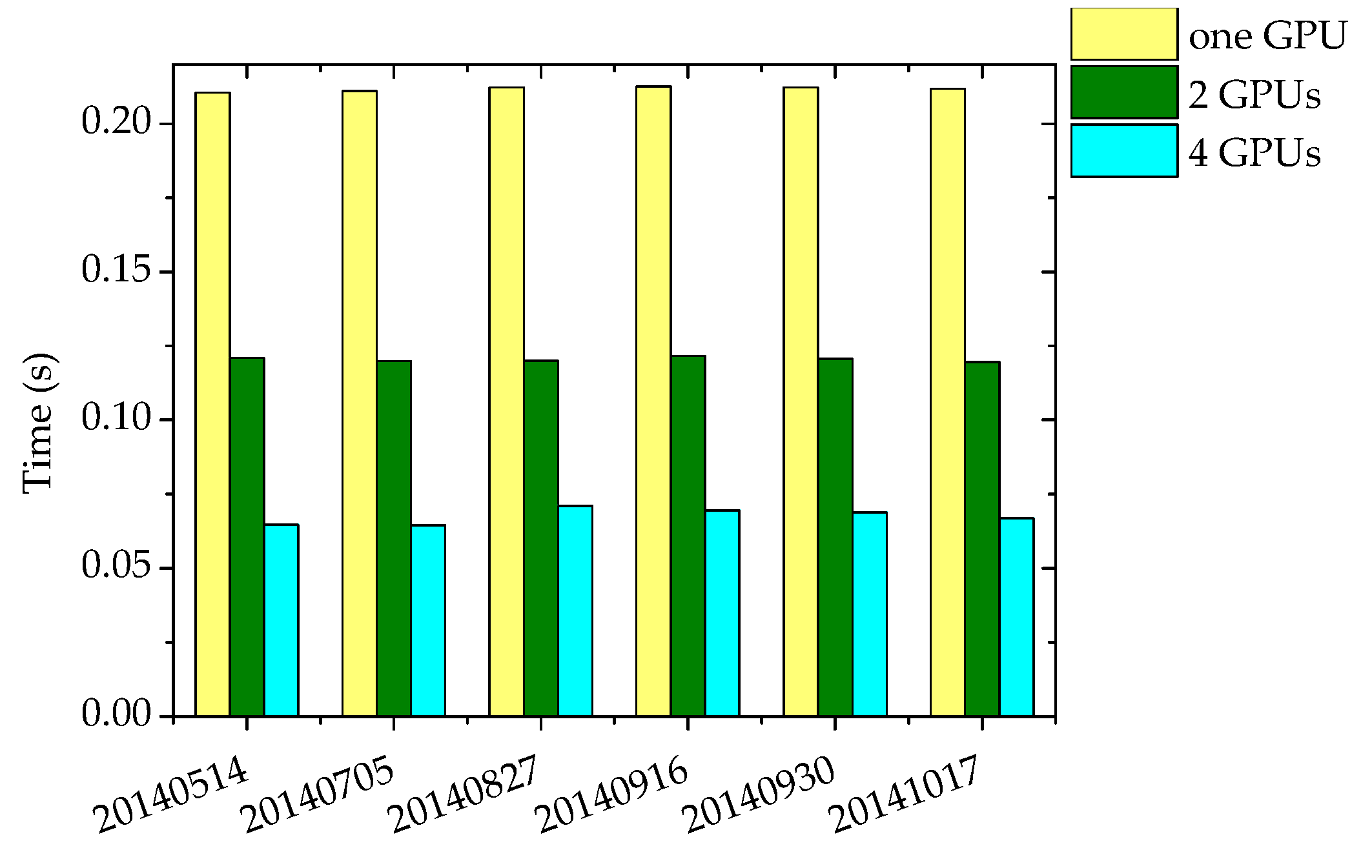Remotesensing 11 01635 g023