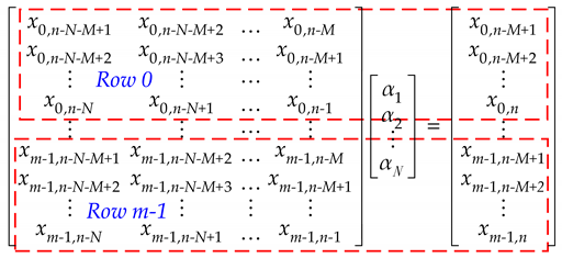 Remotesensing 11 01635 i001