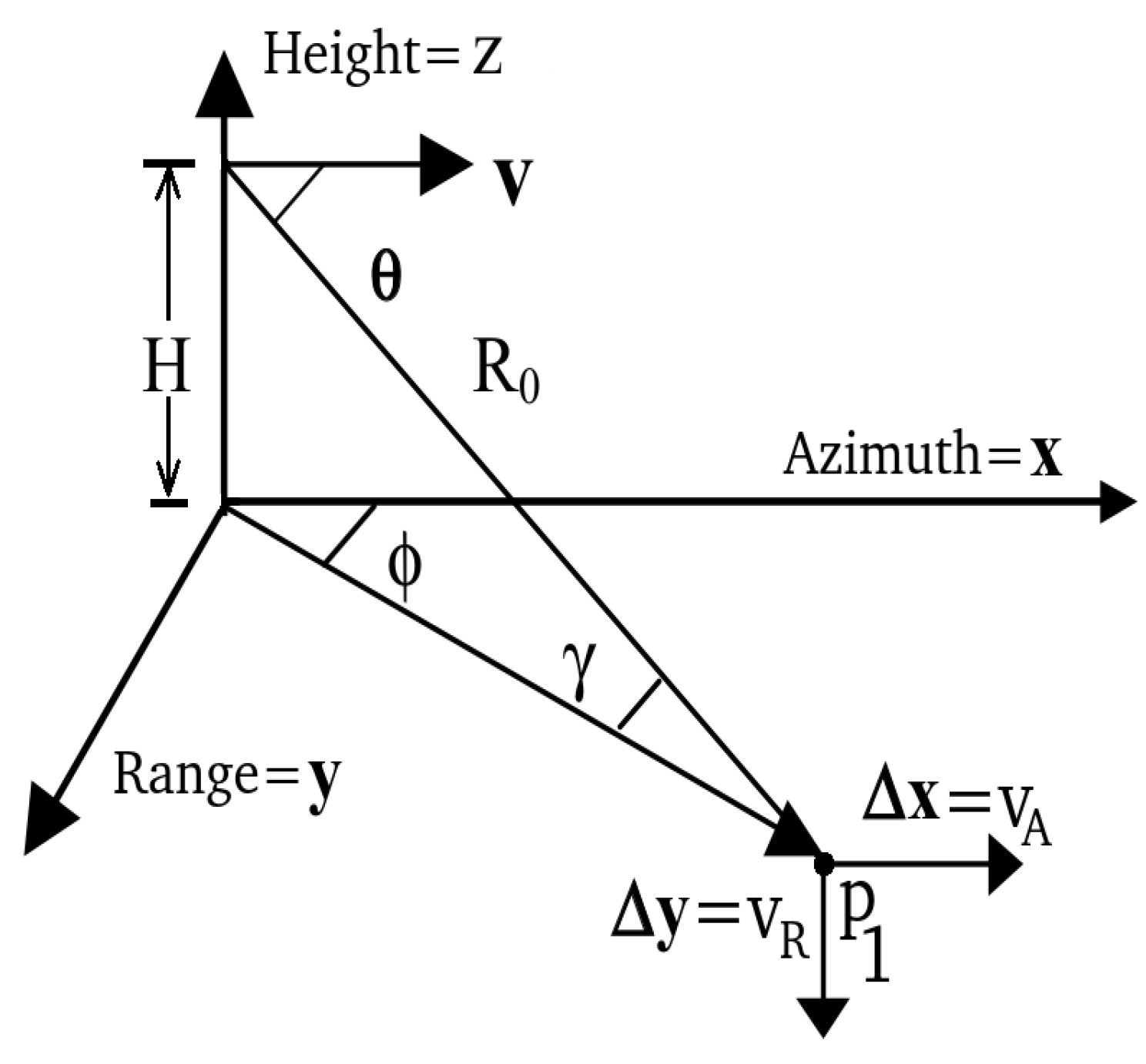 Remotesensing 11 01637 g002